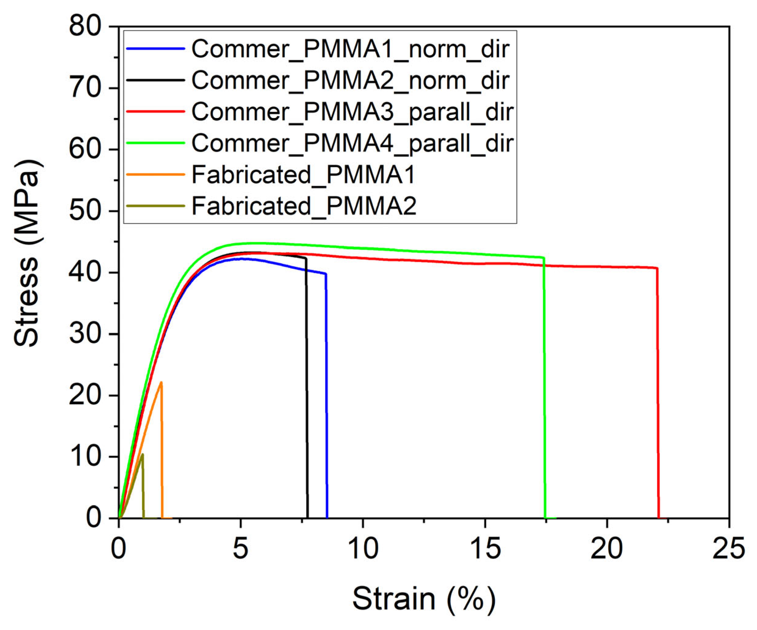 Applsci 13 01016 g007 Applsci 13 01016 g007