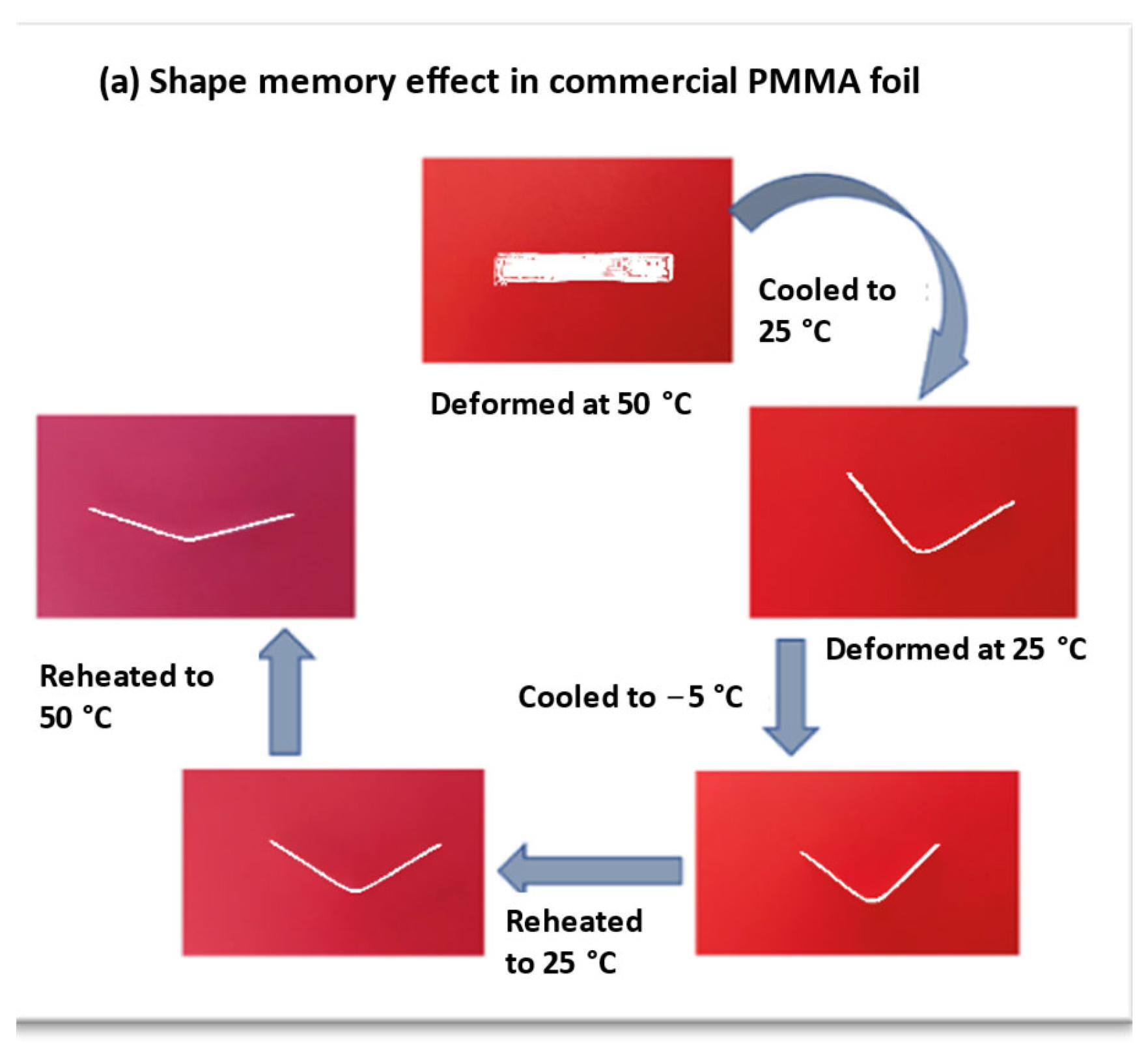 Applsci 13 01016 g008a Applsci 13 01016 g008a