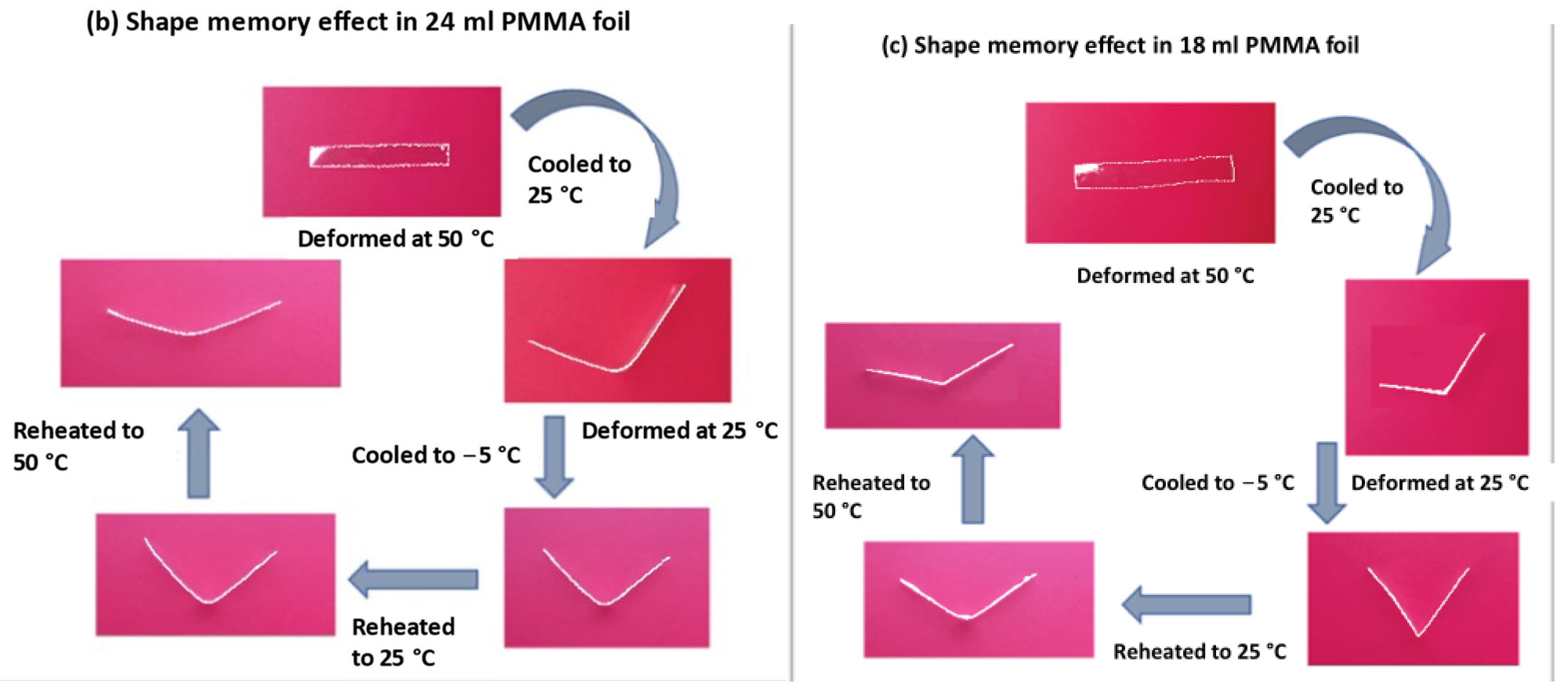 Applsci 13 01016 g008b Applsci 13 01016 g008b