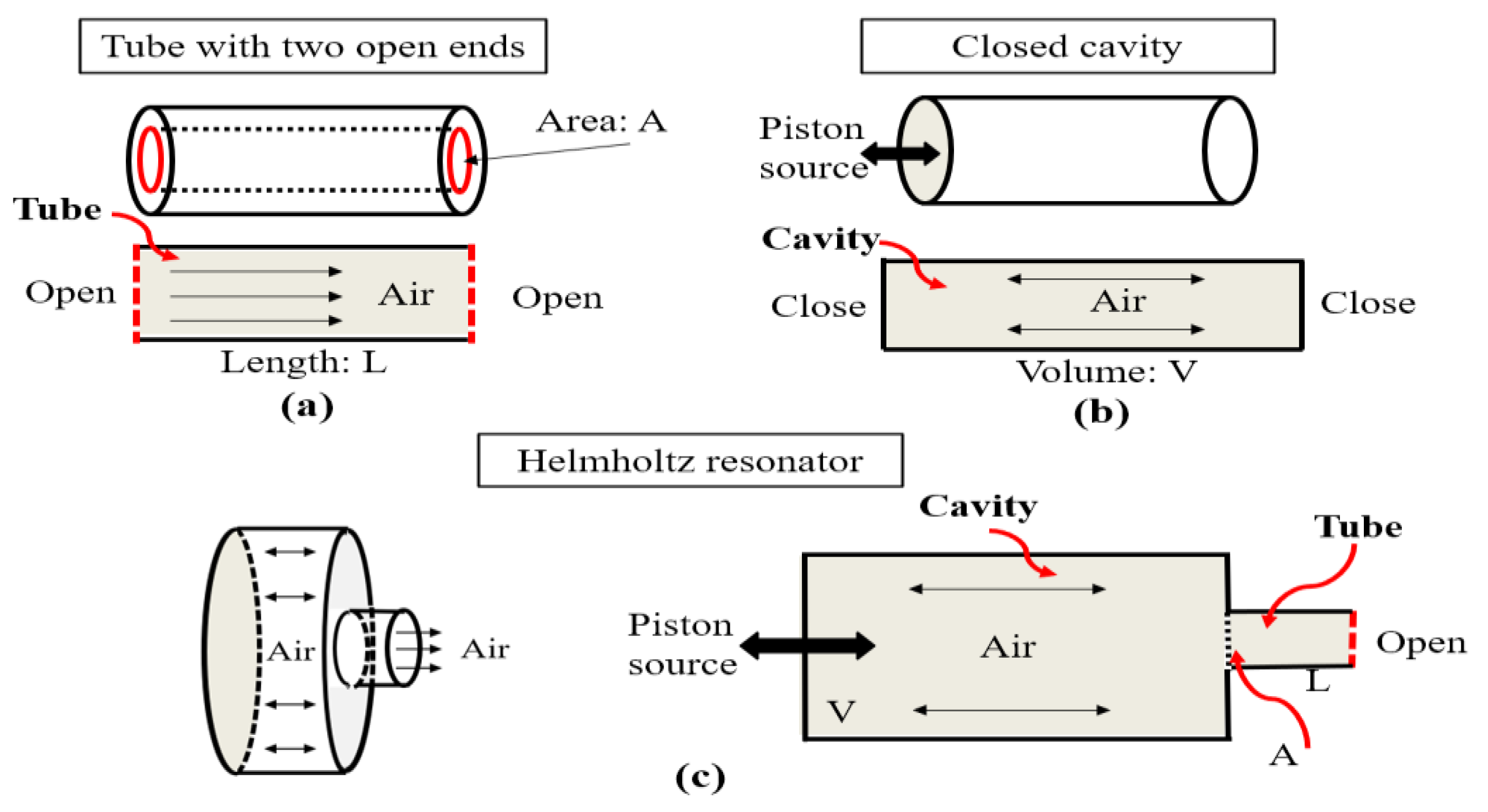 Applsci 13 01018 g003