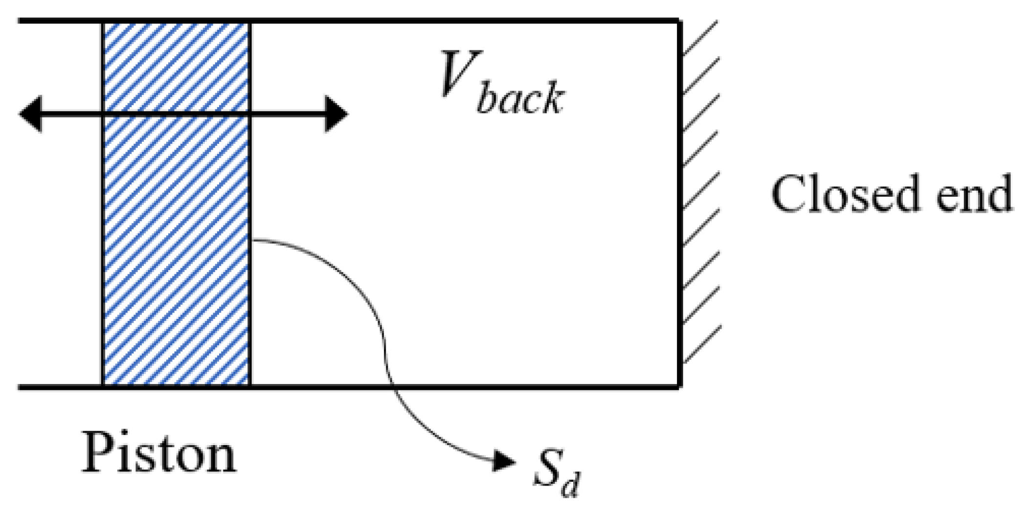 Applsci 13 01018 g005