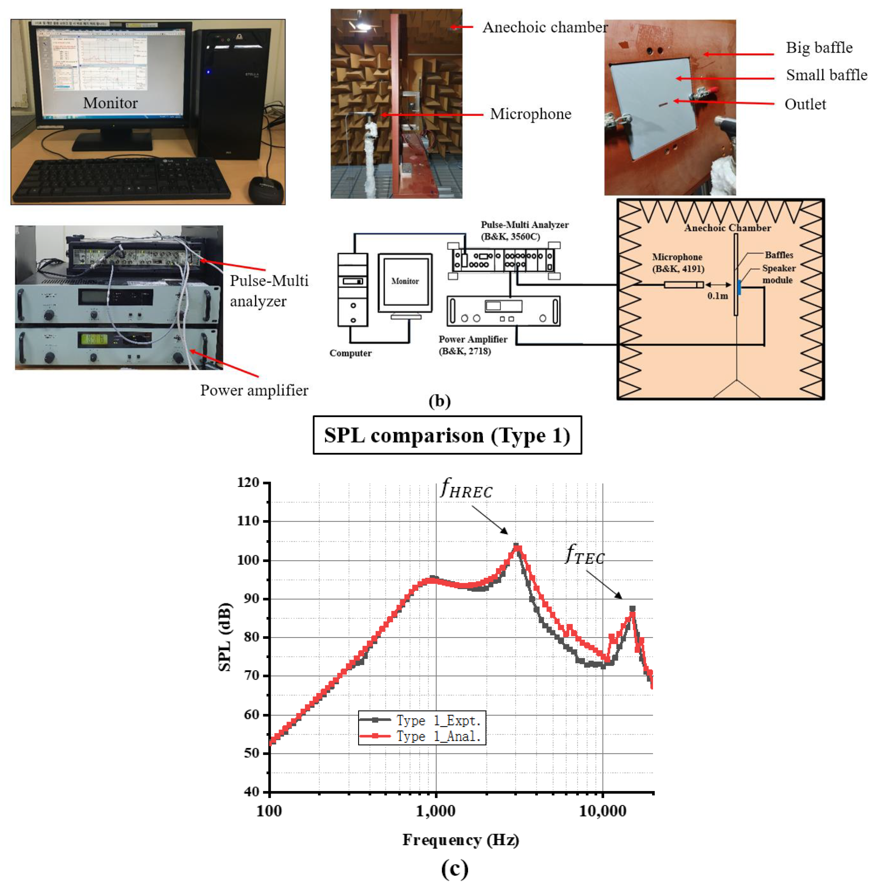 Applsci 13 01018 g008b