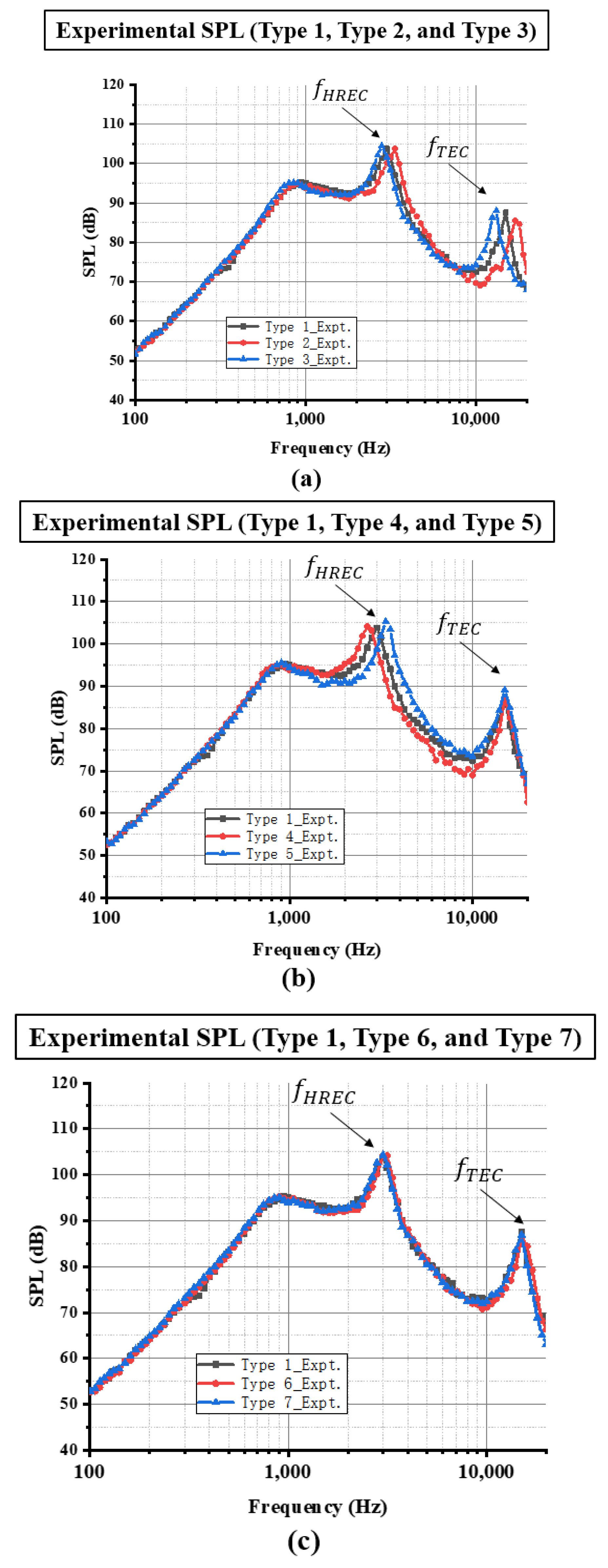 Applsci 13 01018 g011