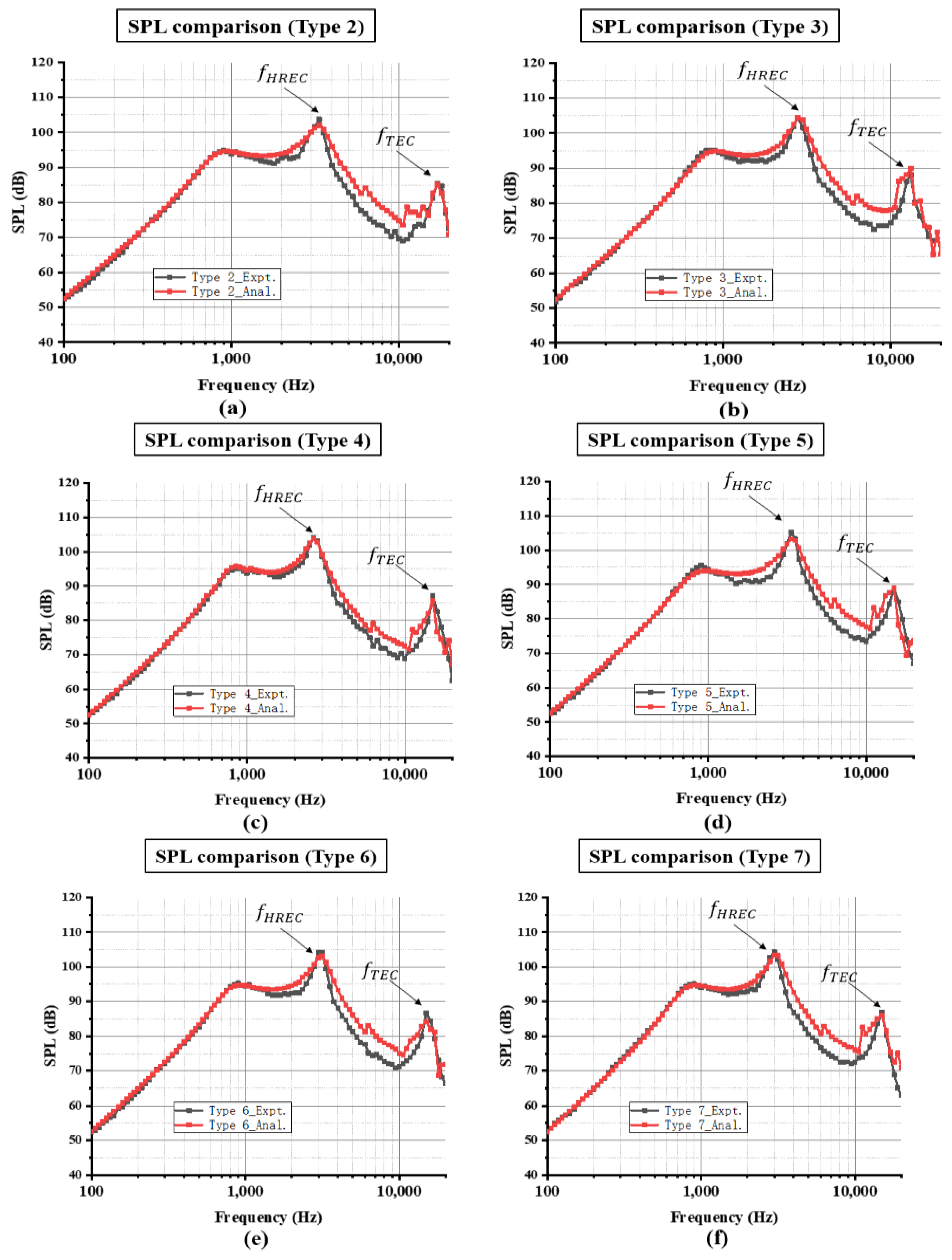 Applsci 13 01018 g012