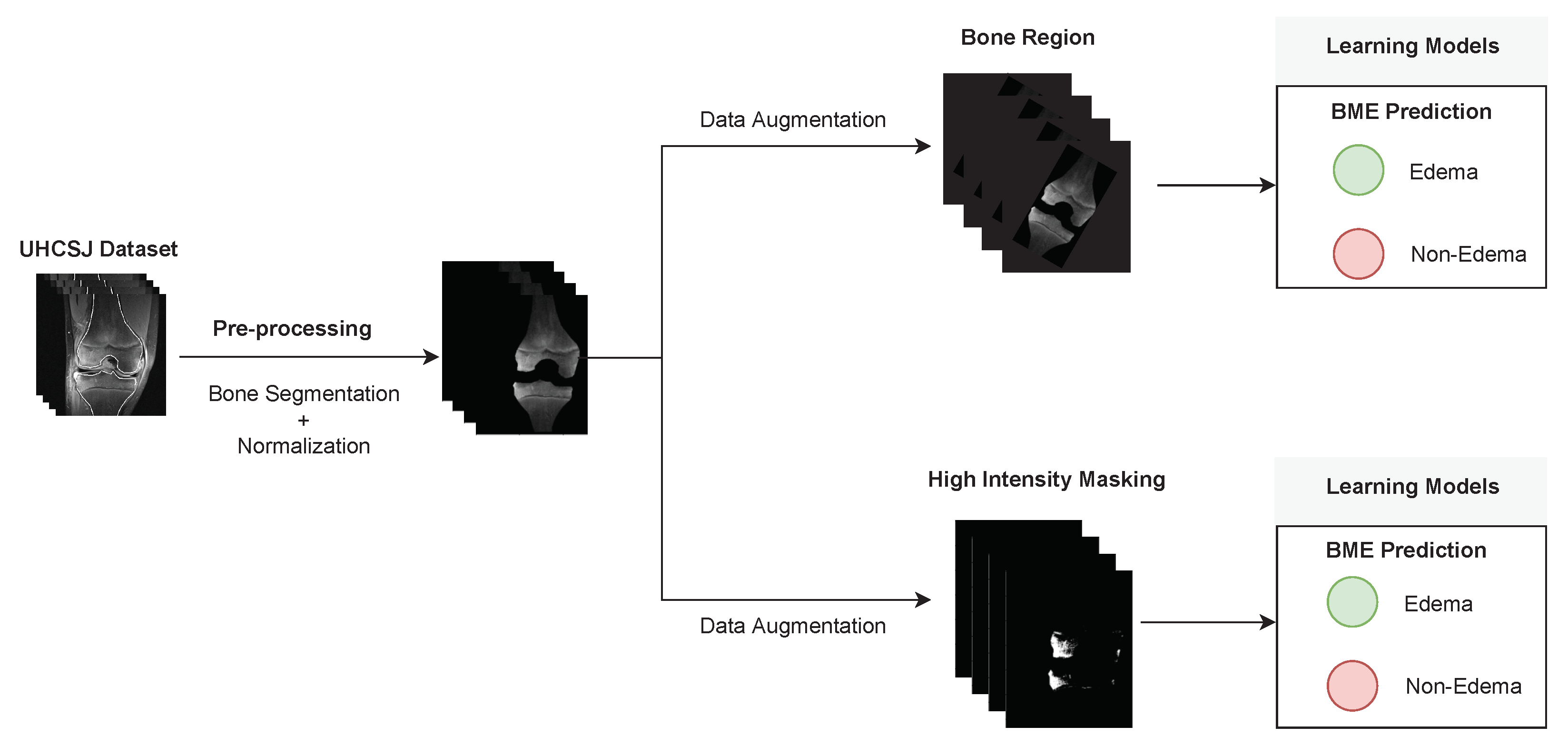 Applsci 13 01024 g003