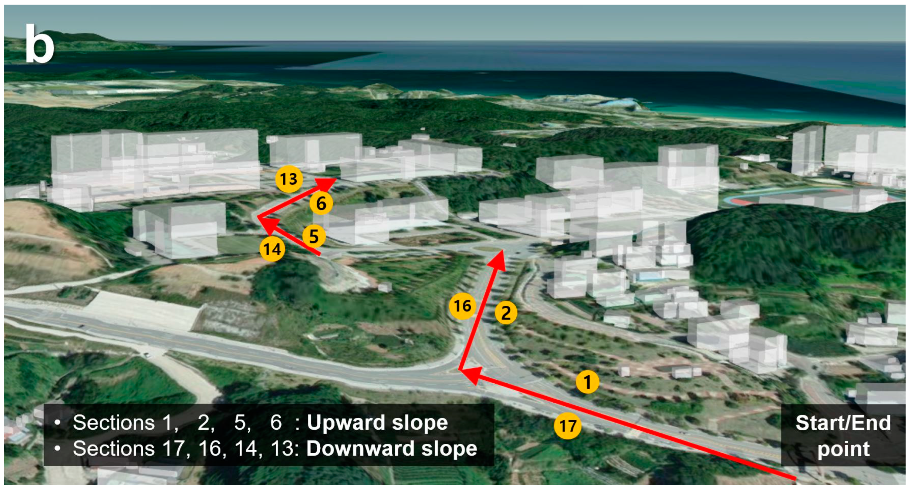 Applsci 13 01025 g001b