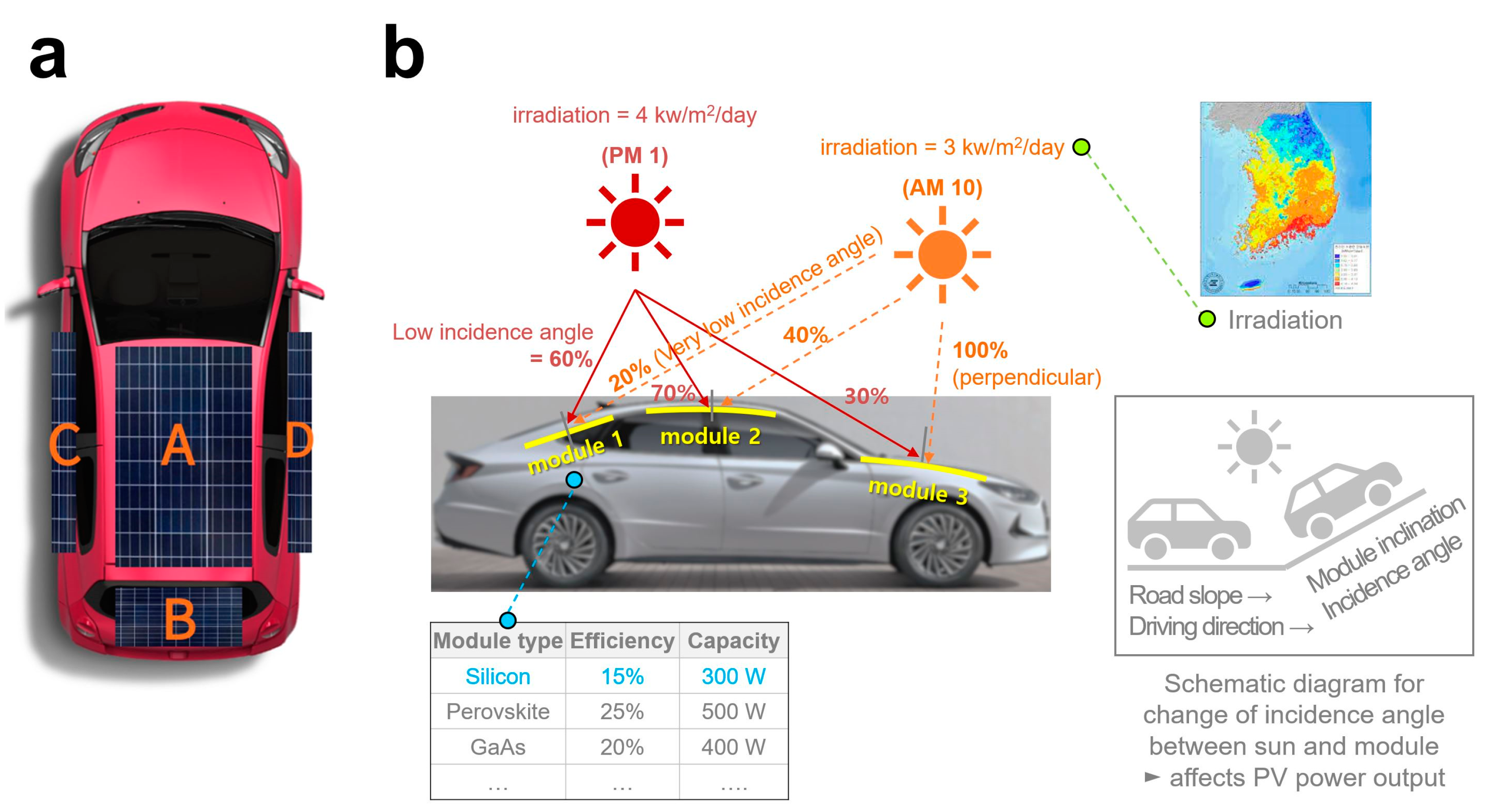 Applsci 13 01025 g002