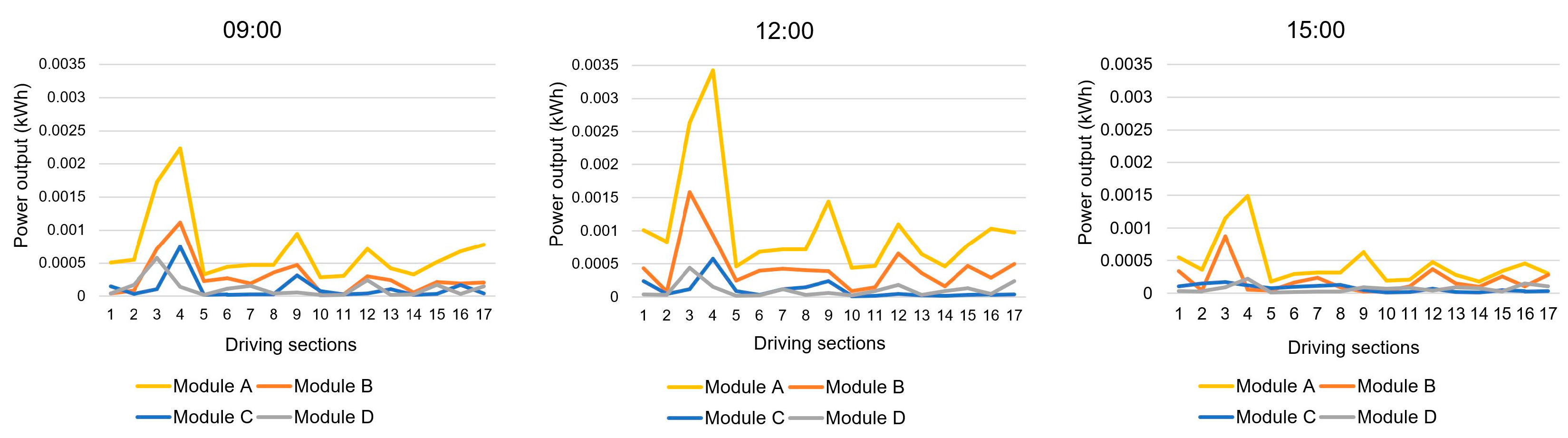 Applsci 13 01025 g005