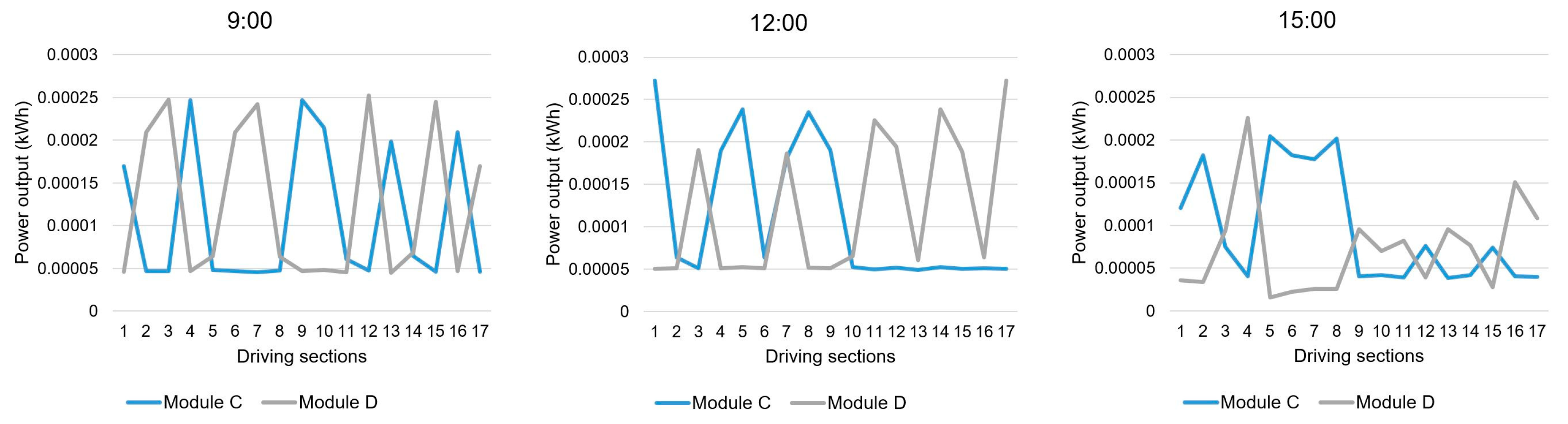 Applsci 13 01025 g007