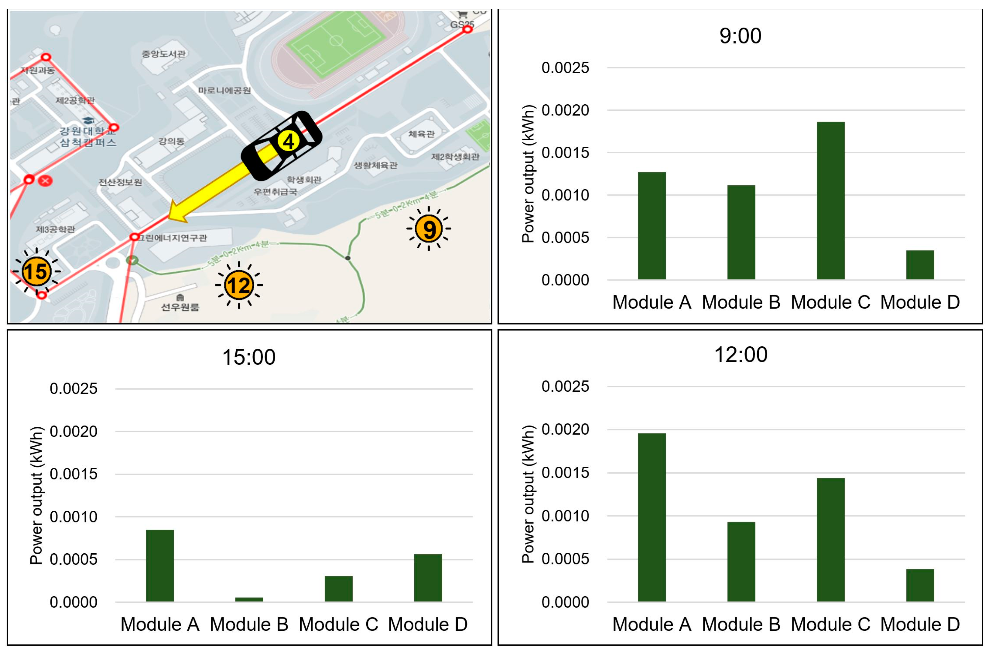 Applsci 13 01025 g008