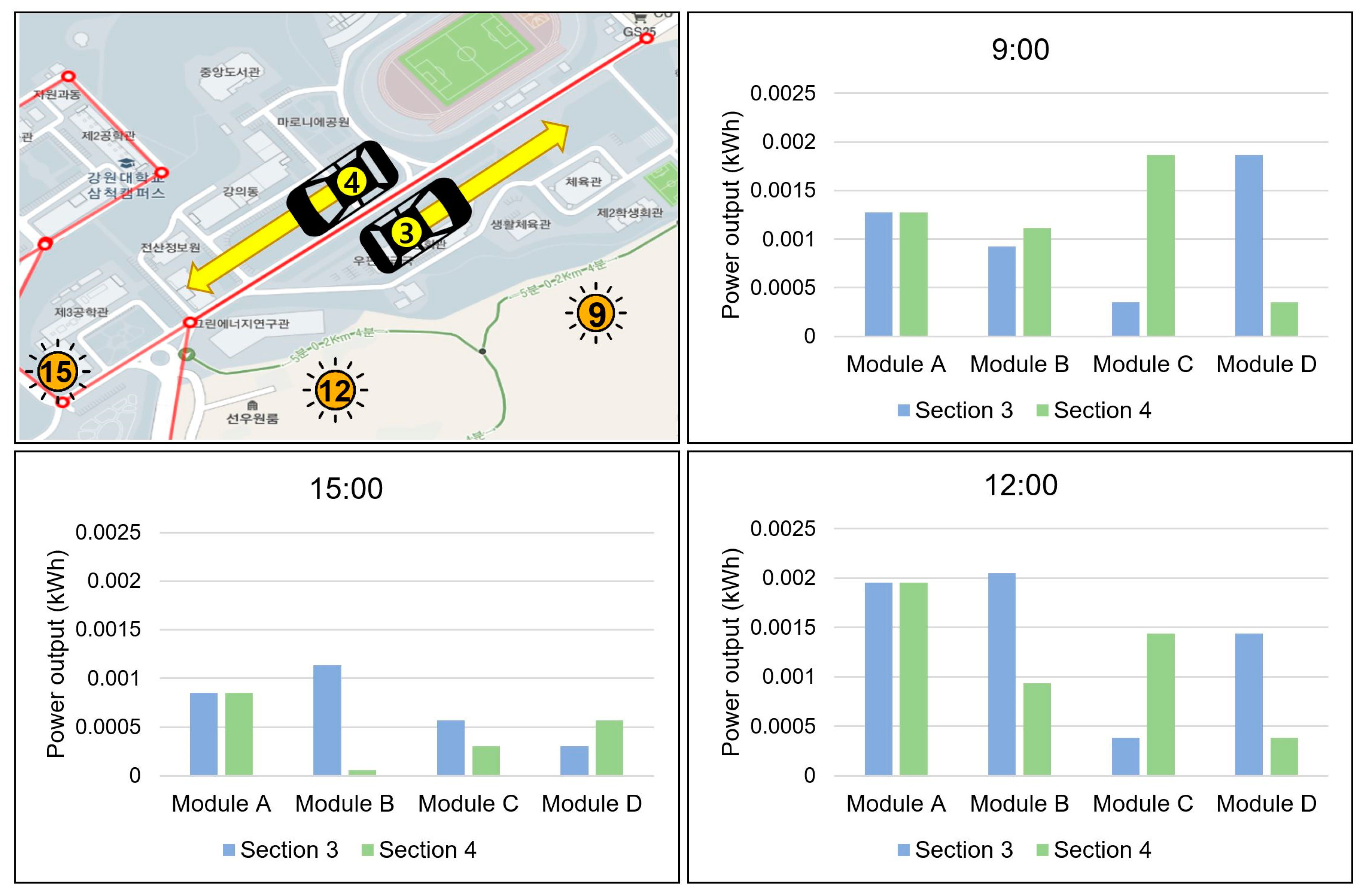 Applsci 13 01025 g009