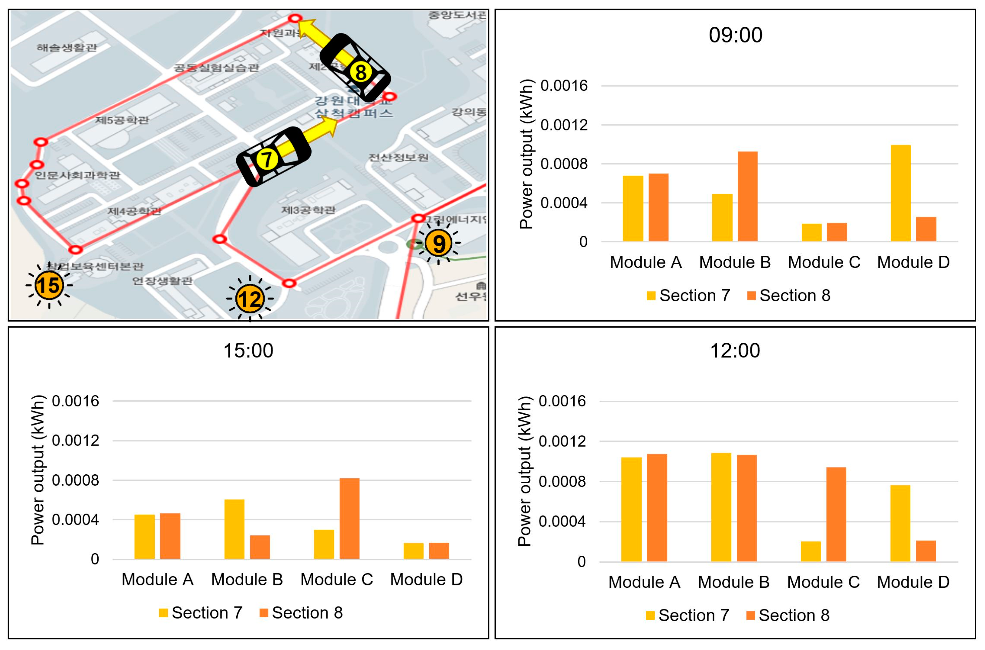 Applsci 13 01025 g010