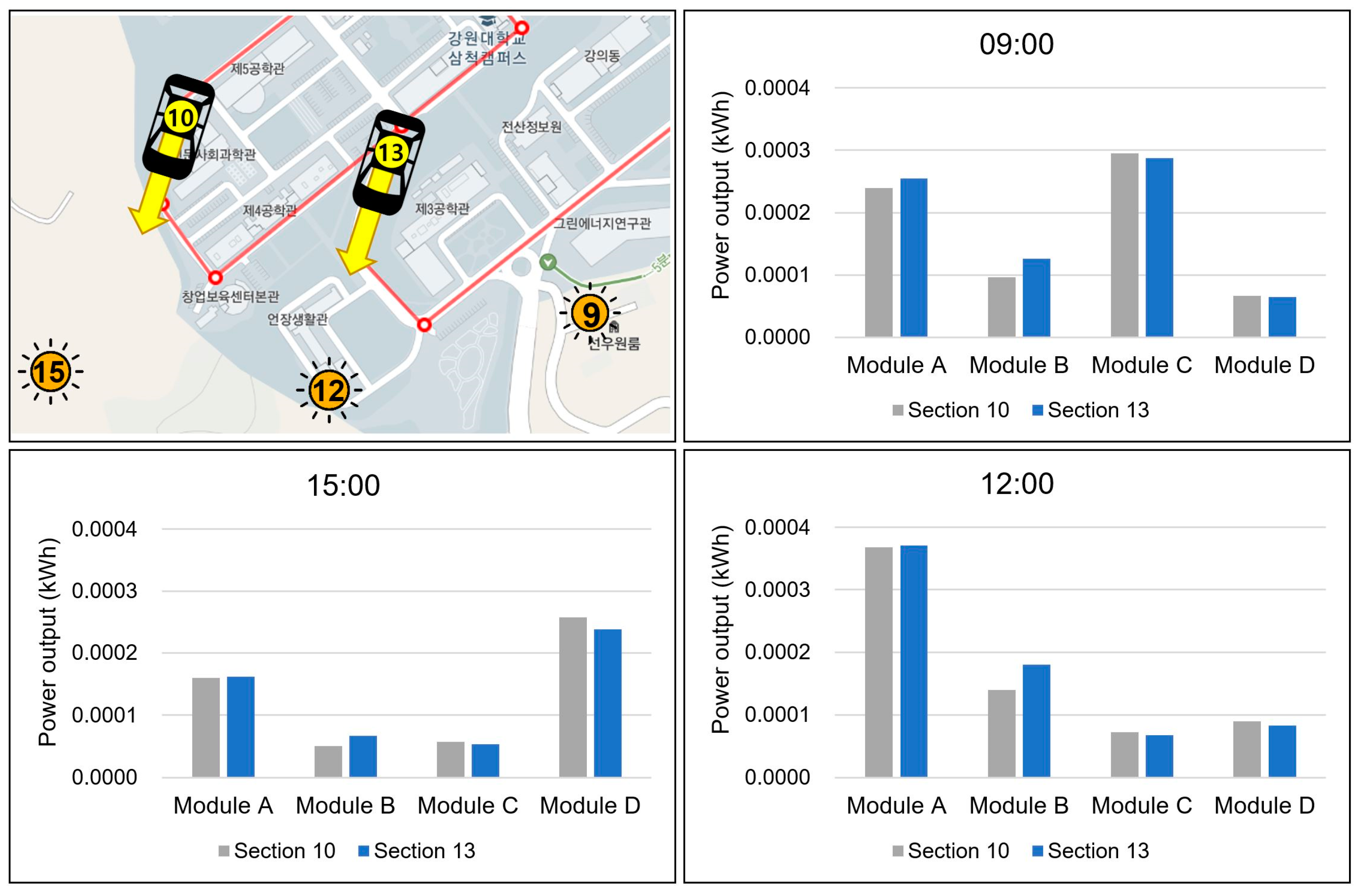 Applsci 13 01025 g011