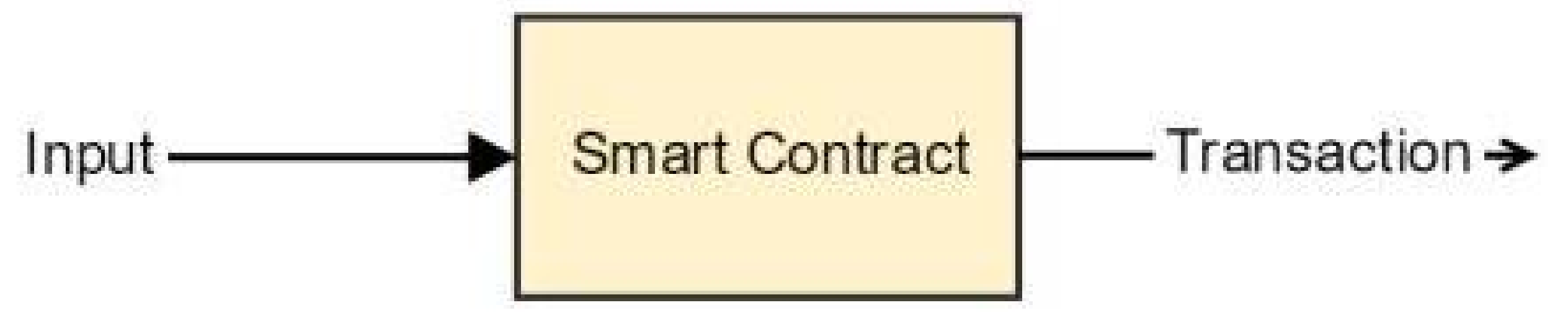 Applsci 13 01028 g001 Applsci 13 01028 g001