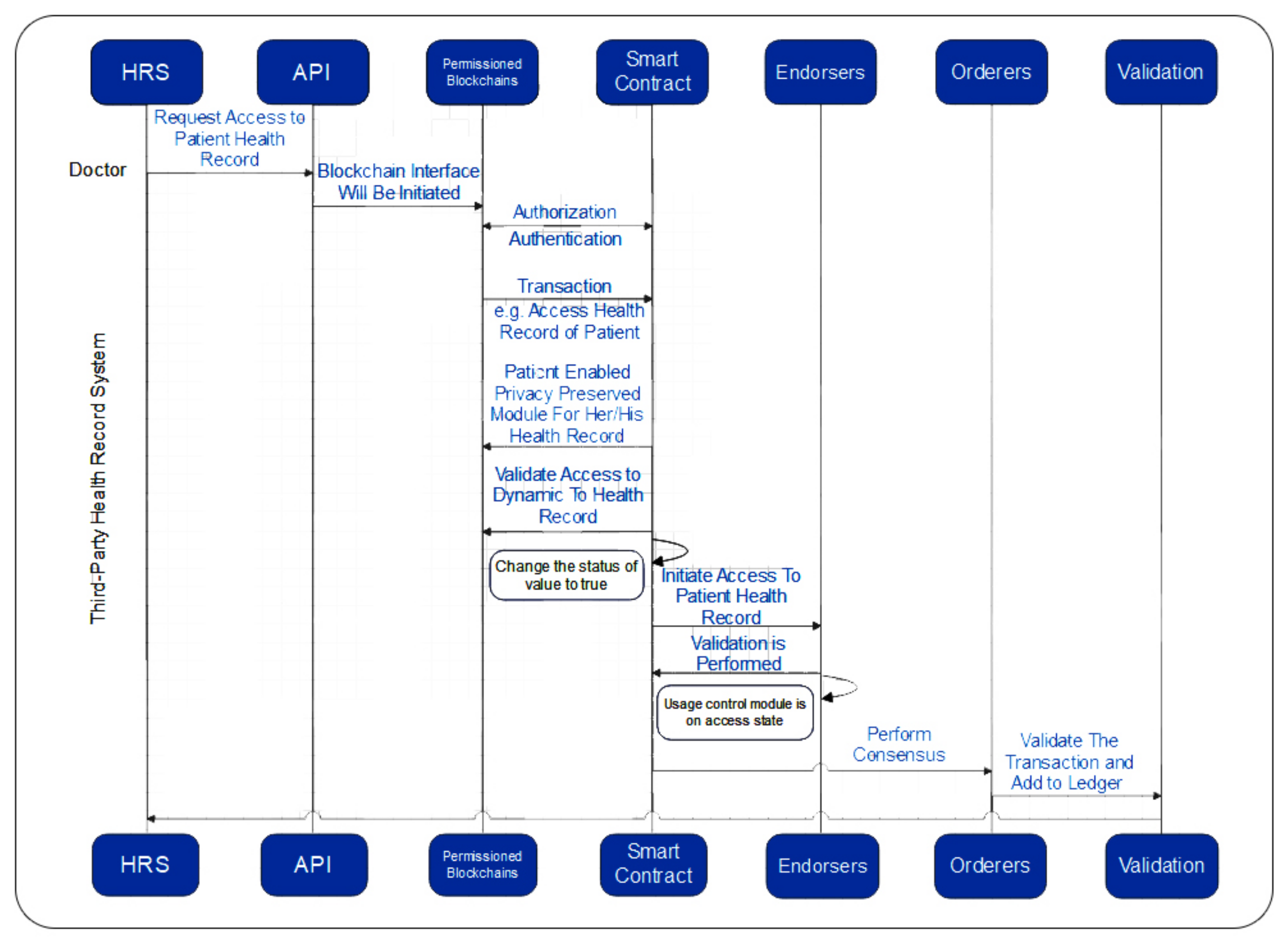 Applsci 13 01028 g003 Applsci 13 01028 g003