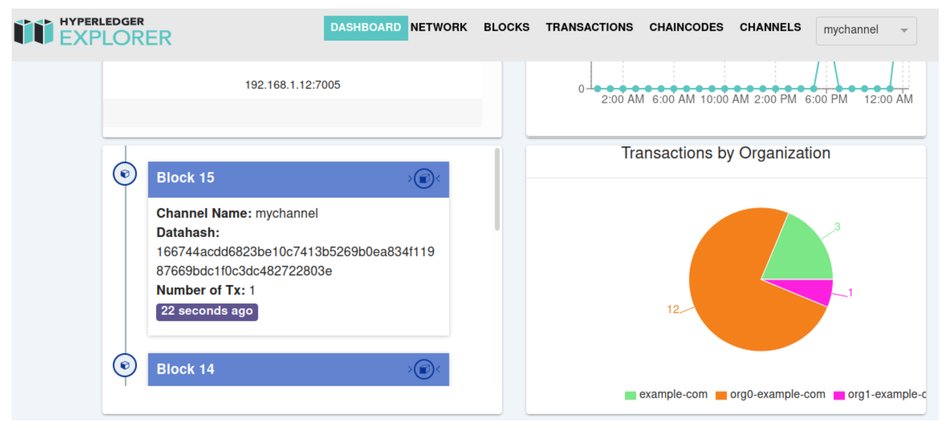 Applsci 13 01028 g009 Applsci 13 01028 g009