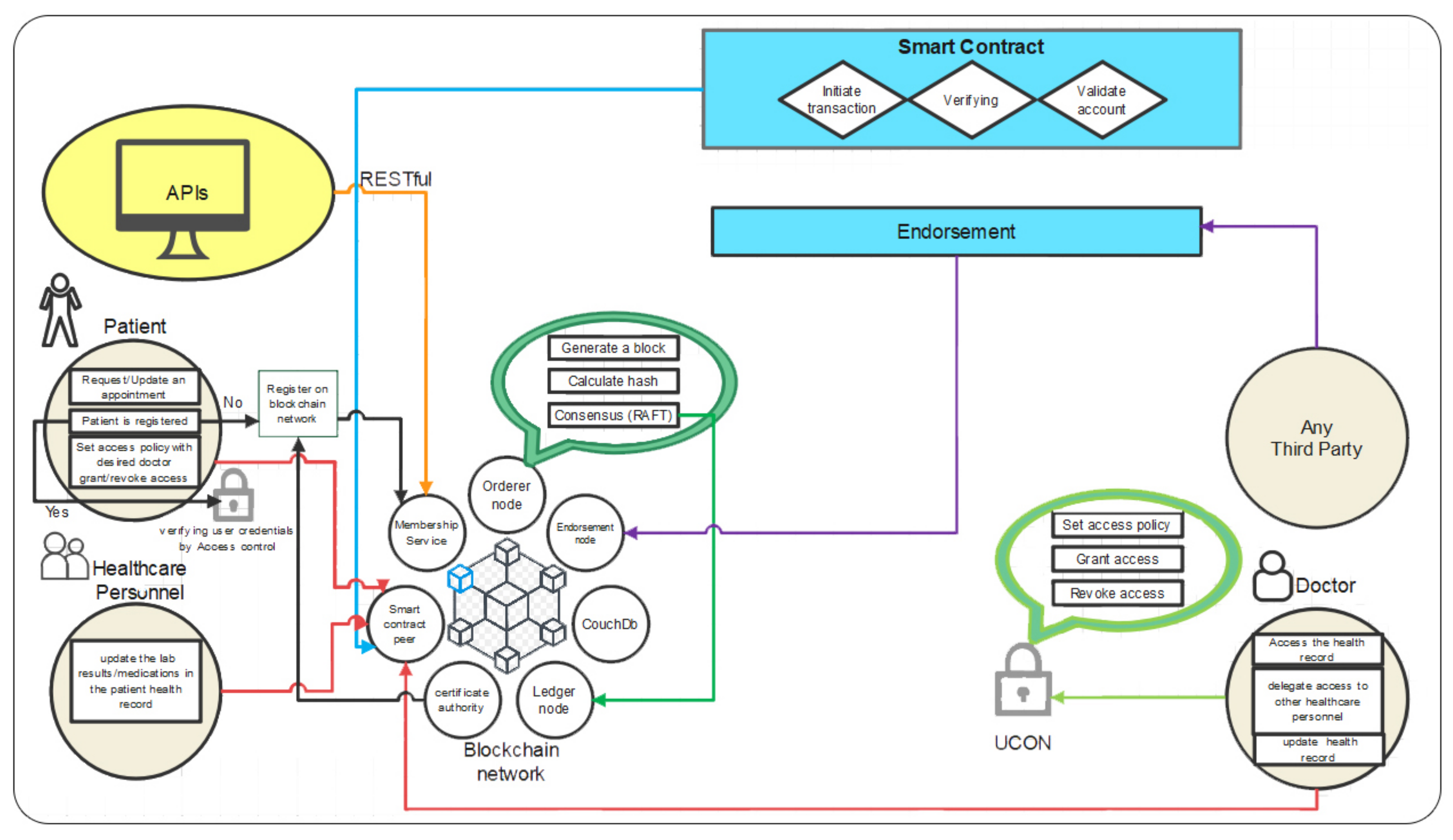 Applsci 13 01028 g010 Applsci 13 01028 g010