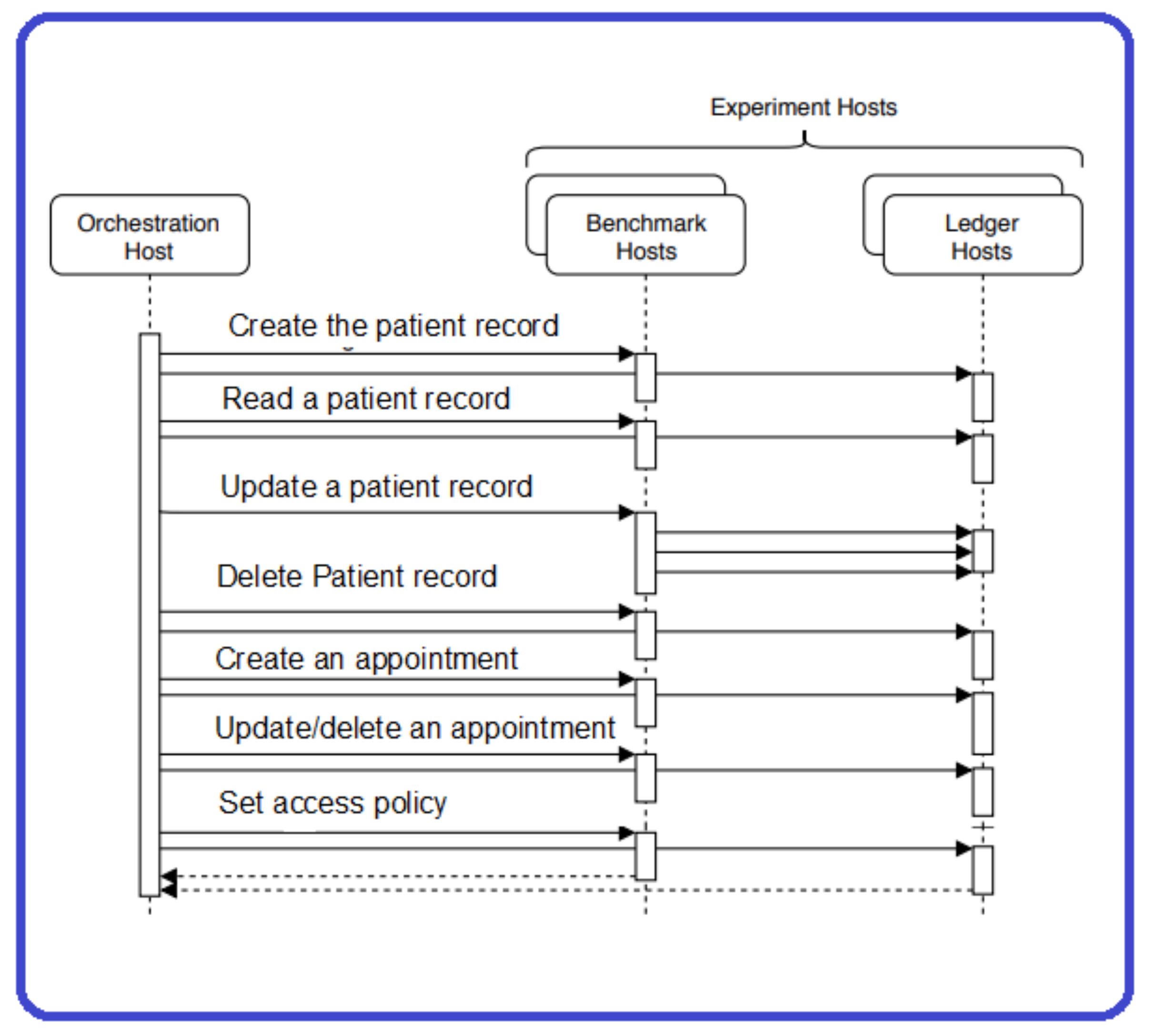 Applsci 13 01028 g017 Applsci 13 01028 g017