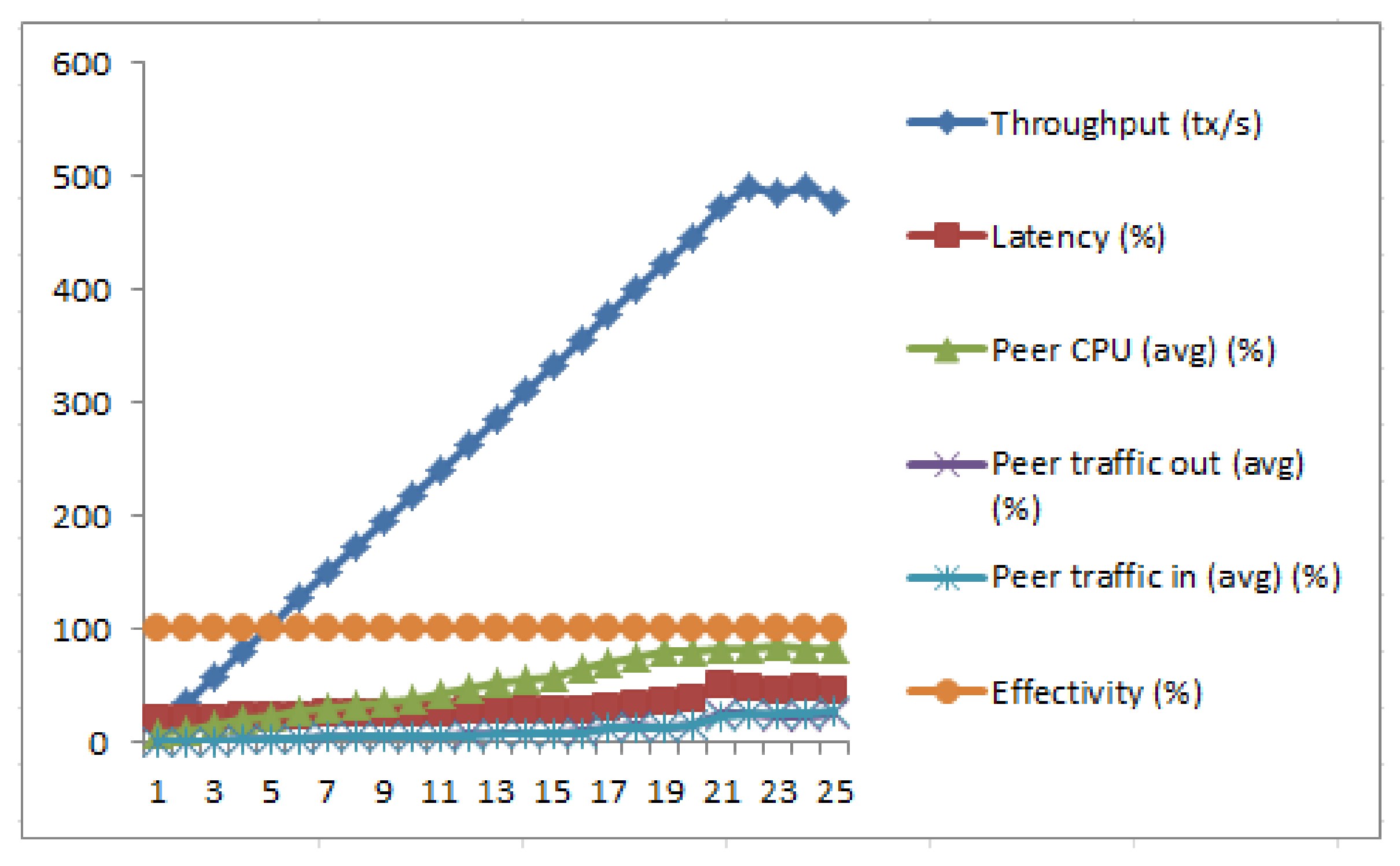 Applsci 13 01028 g020 Applsci 13 01028 g020