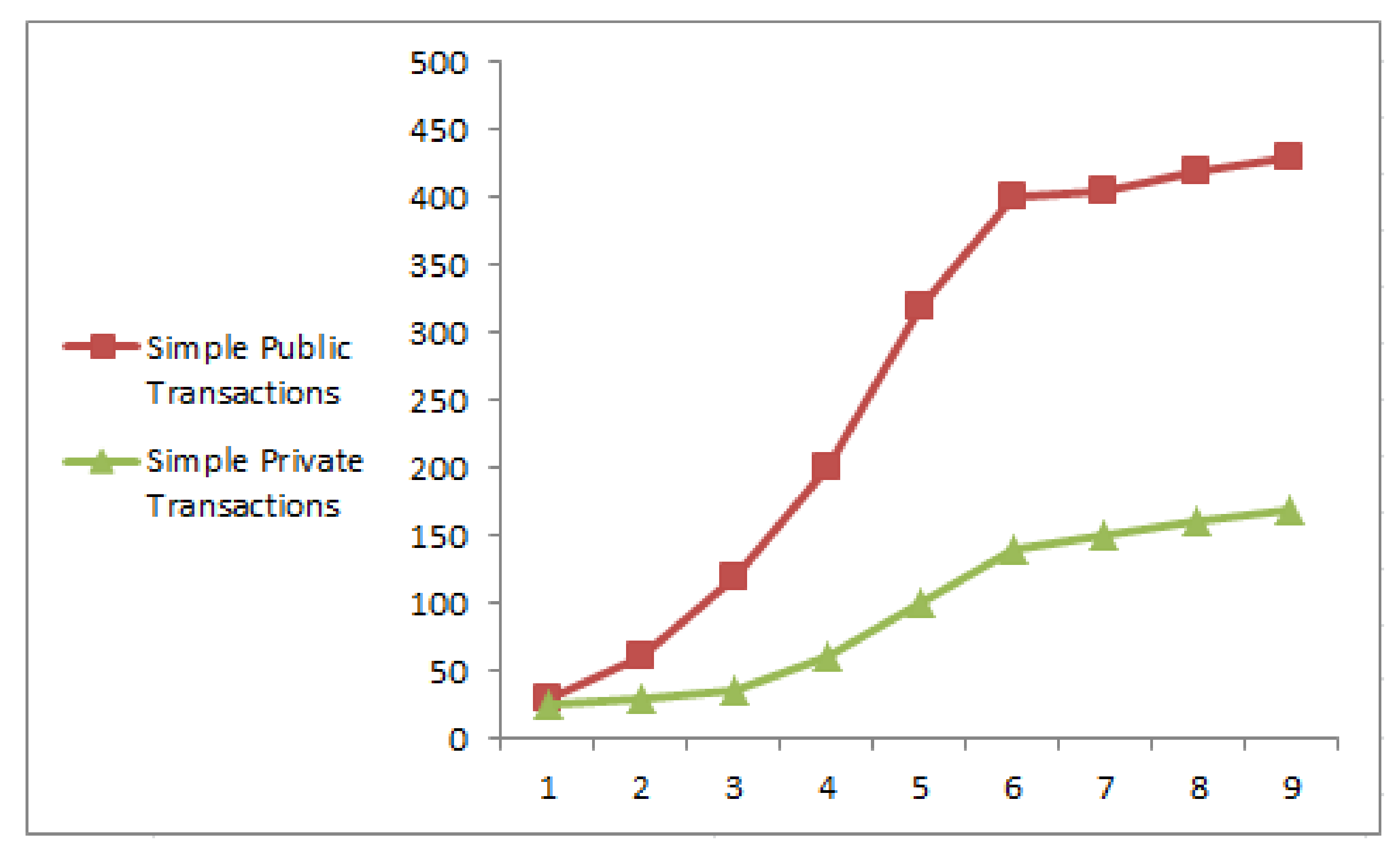 Applsci 13 01028 g022 Applsci 13 01028 g022