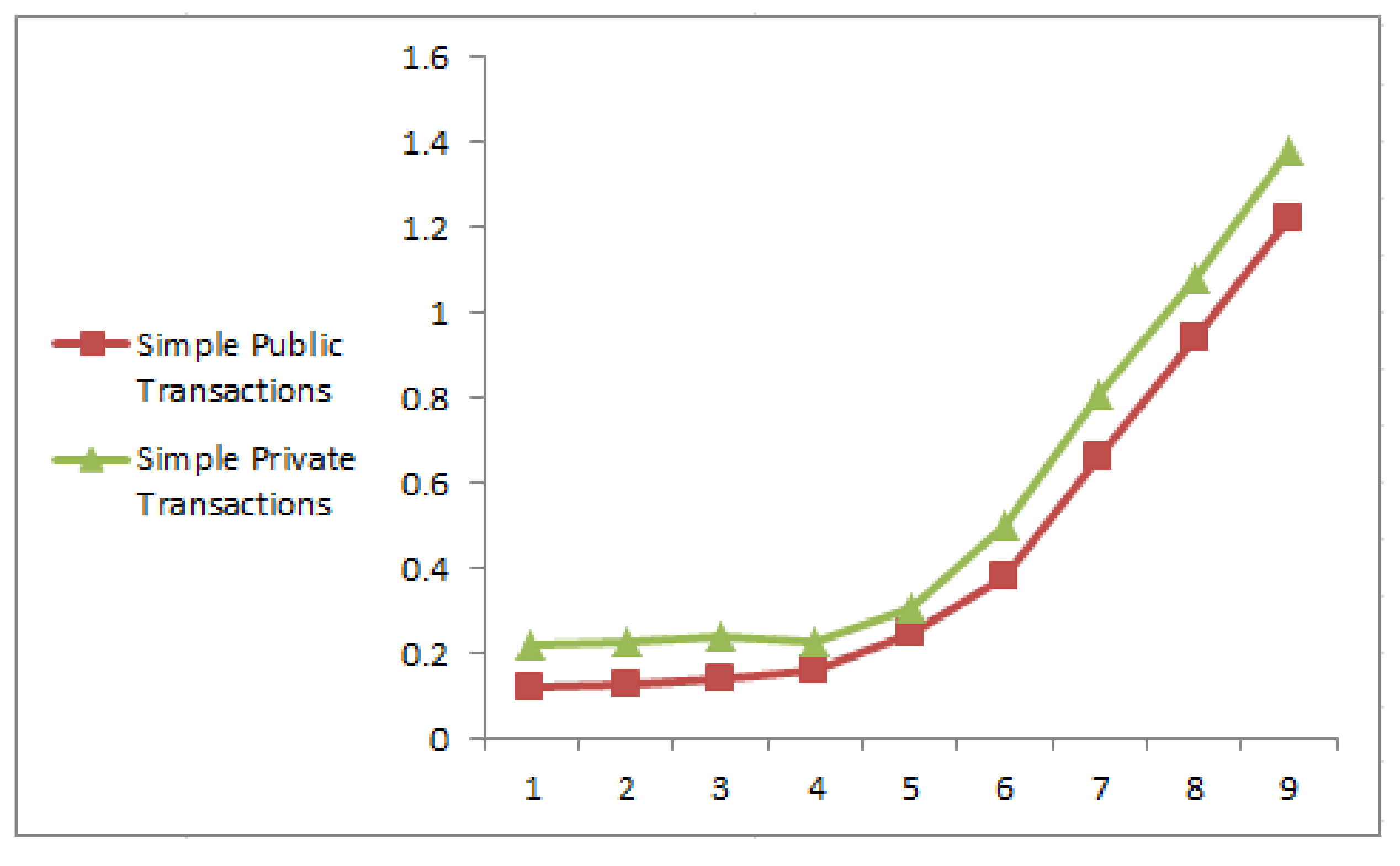 Applsci 13 01028 g023 Applsci 13 01028 g023