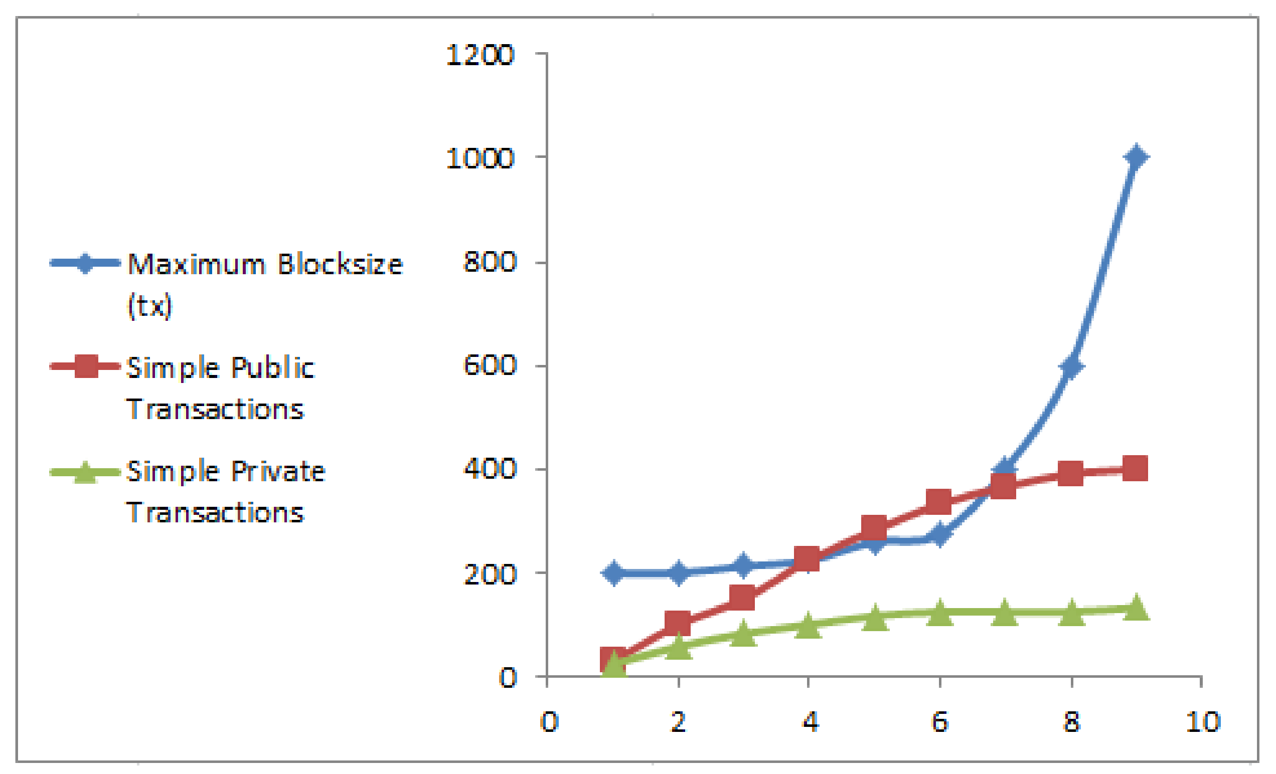 Applsci 13 01028 g024 Applsci 13 01028 g024