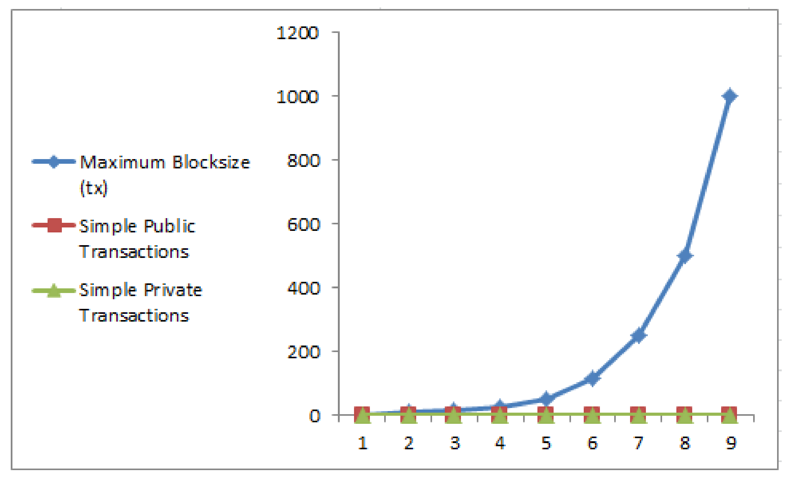 Applsci 13 01028 g025 Applsci 13 01028 g025