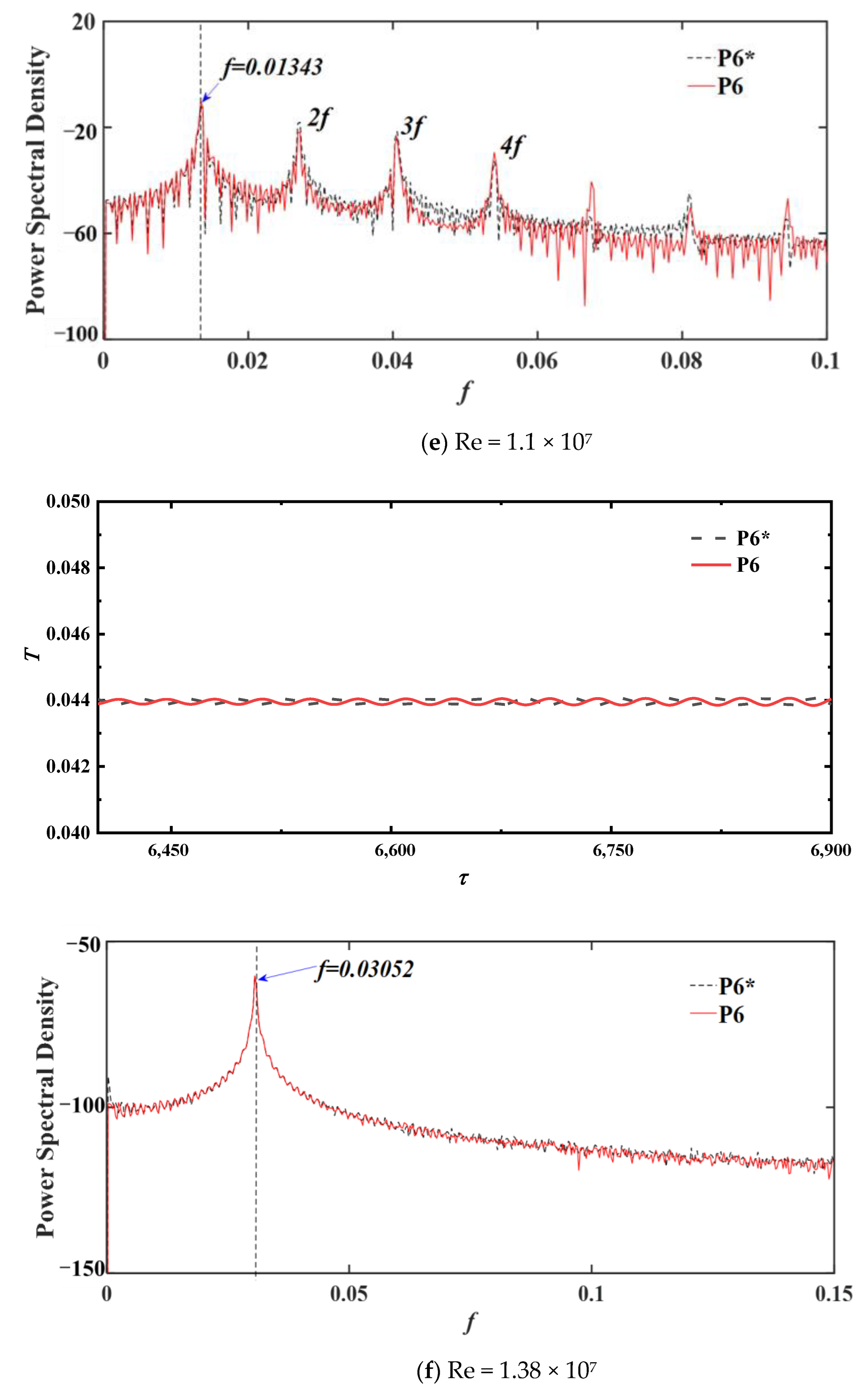 Applsci 13 01029 g004d