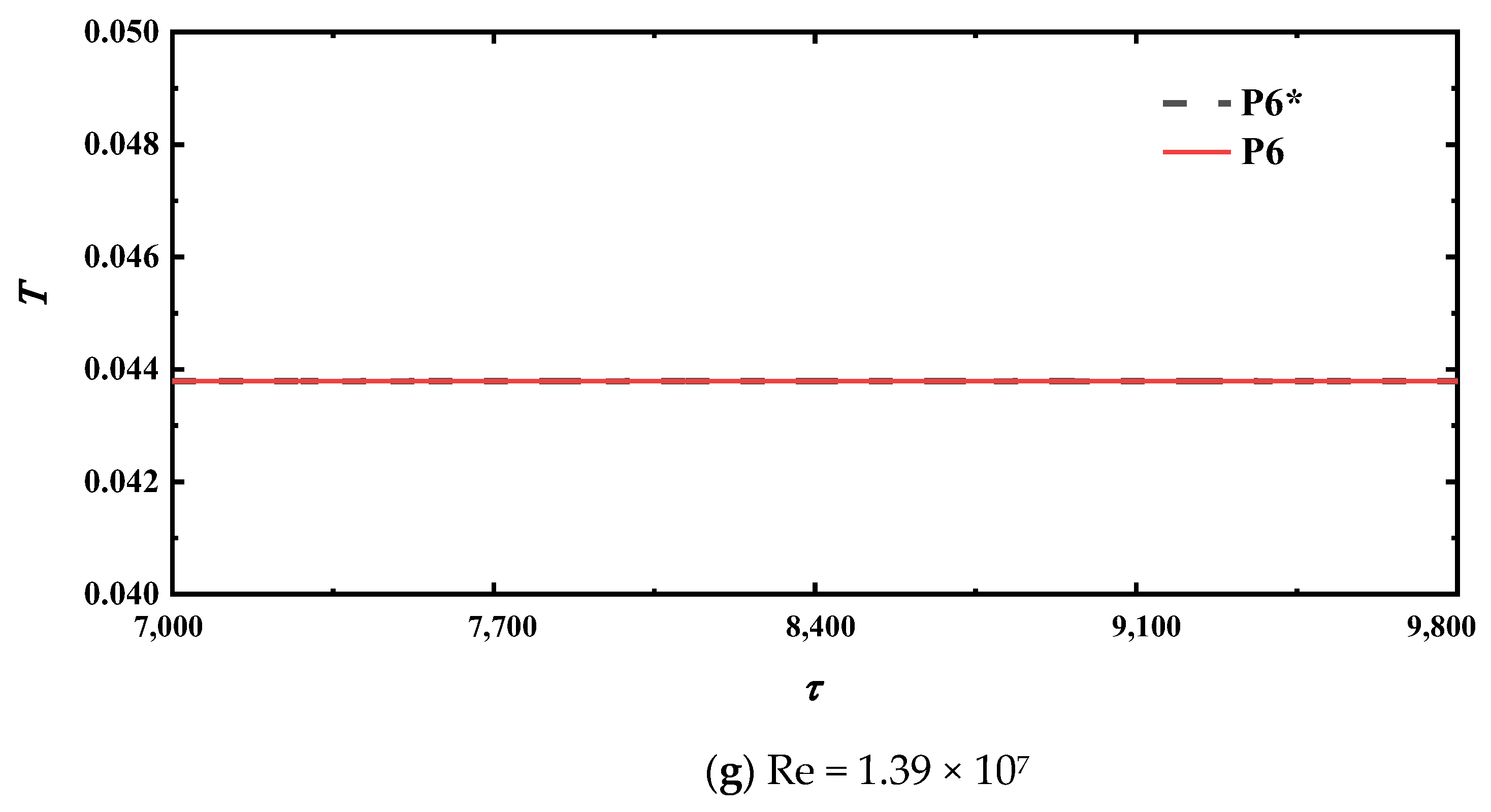 Applsci 13 01029 g004e