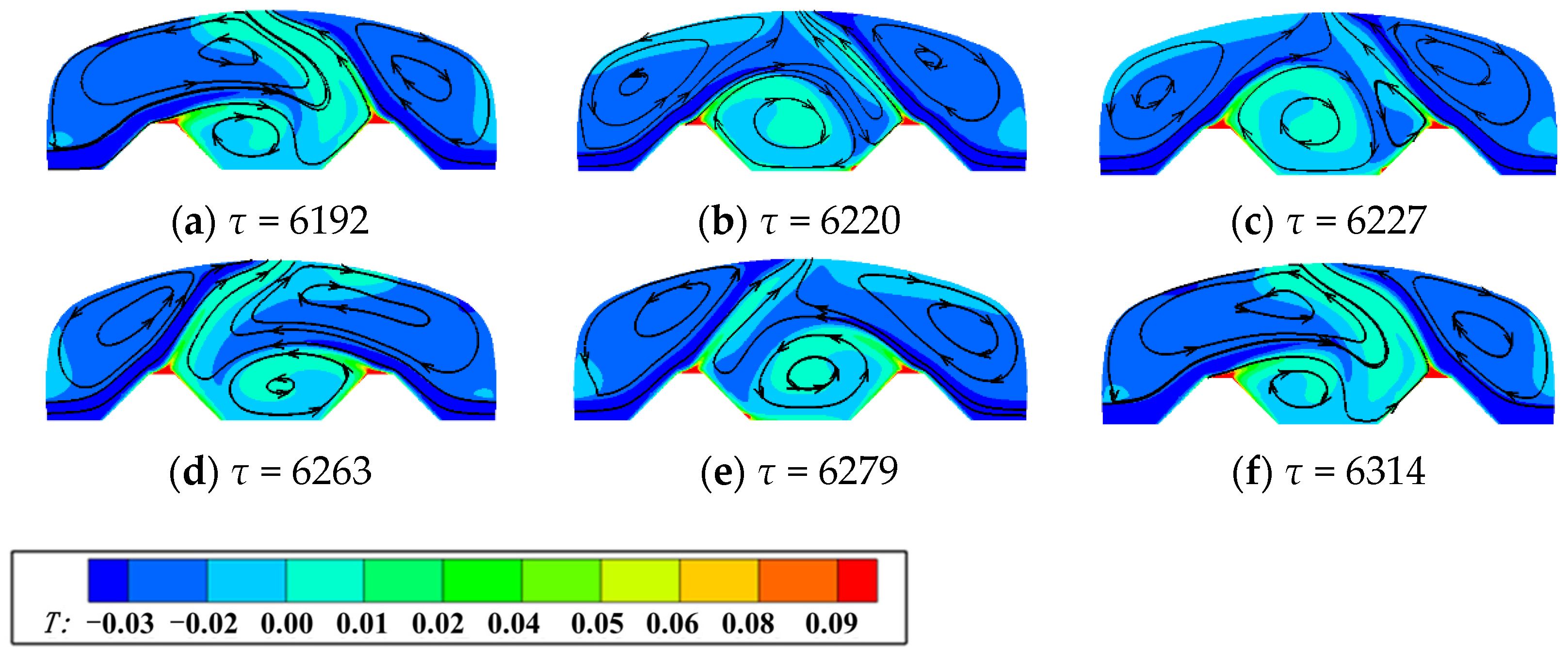 Applsci 13 01029 g005