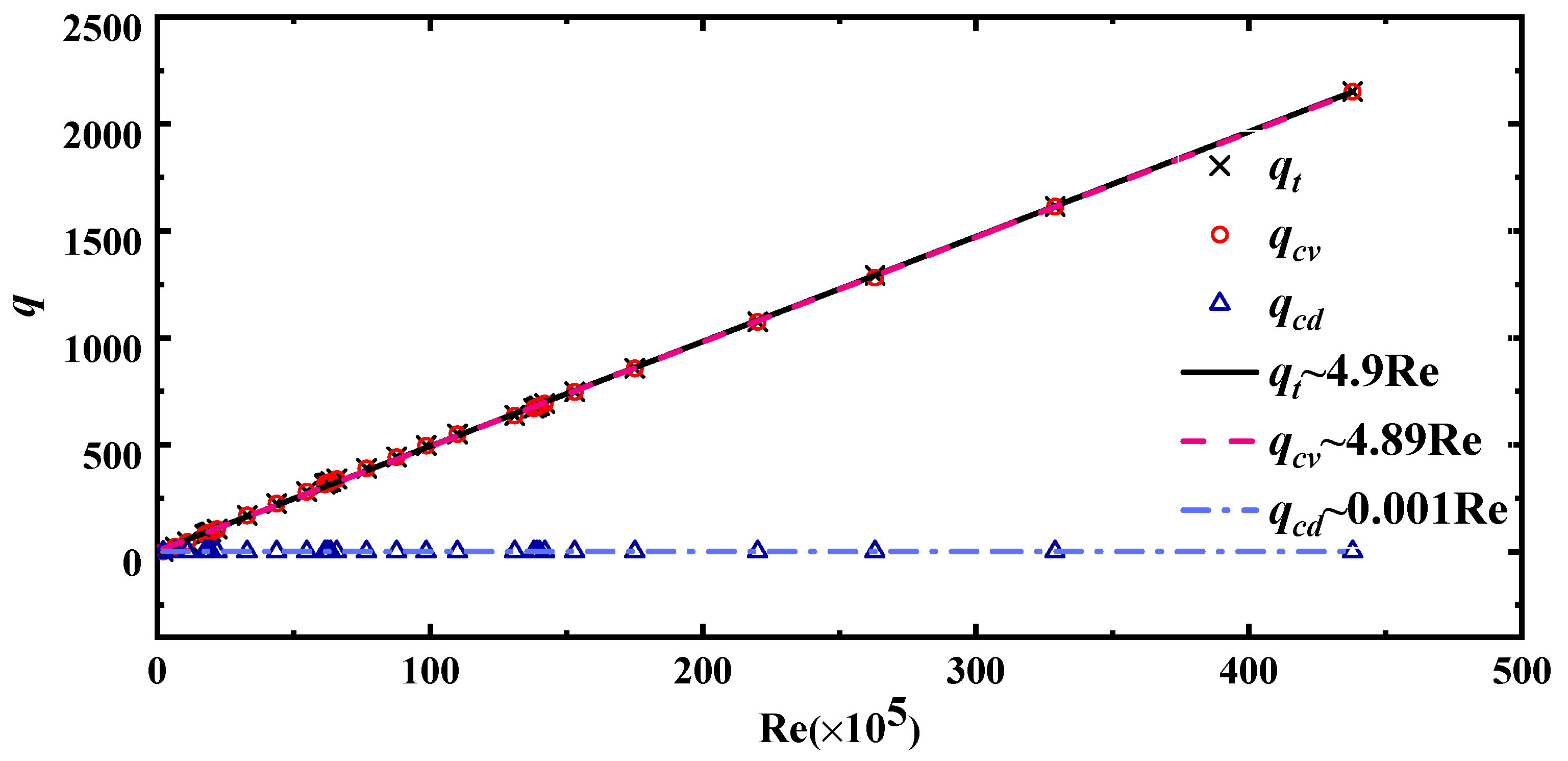 Applsci 13 01029 g007