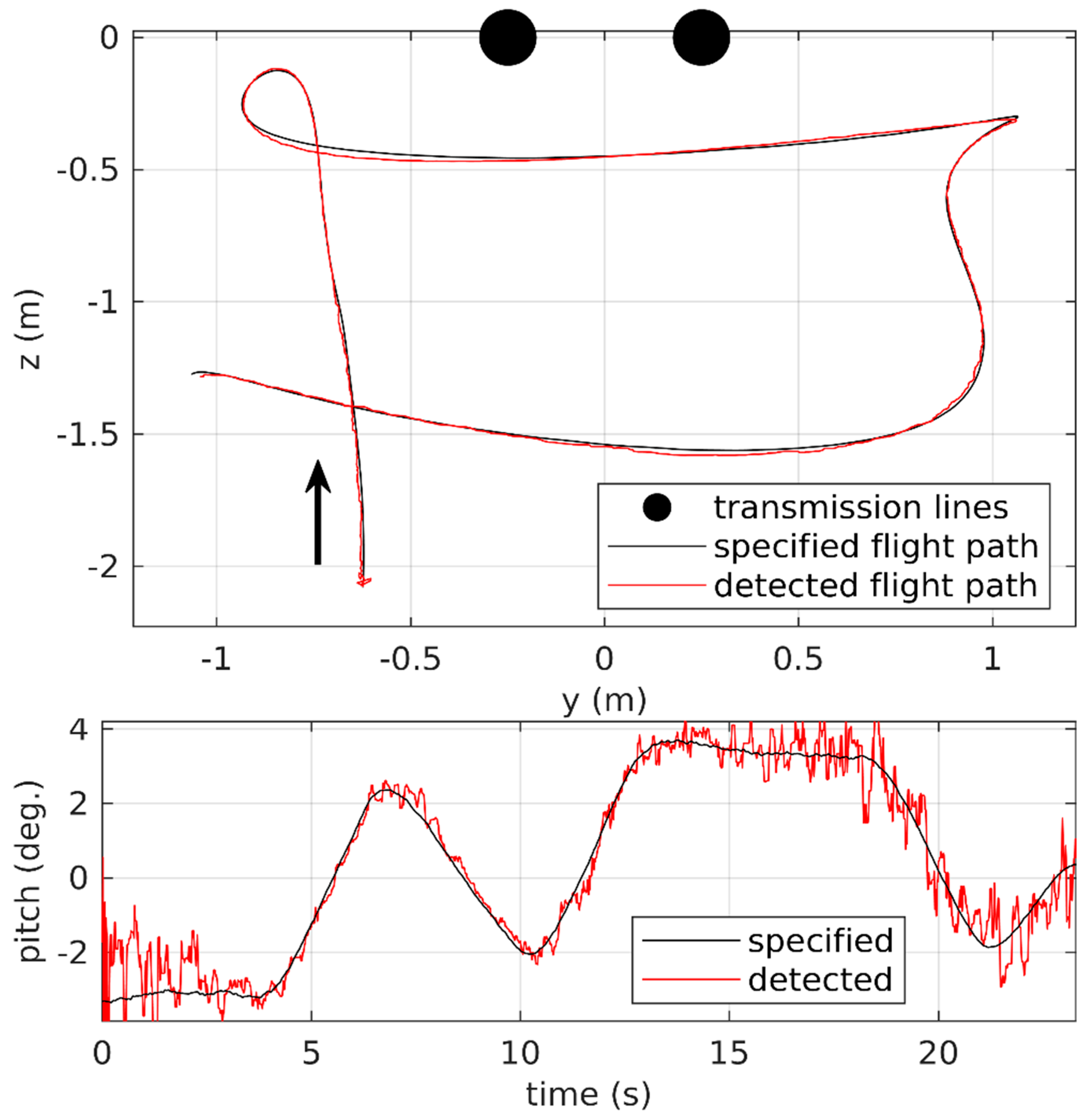 Applsci 13 01030 g001 550
