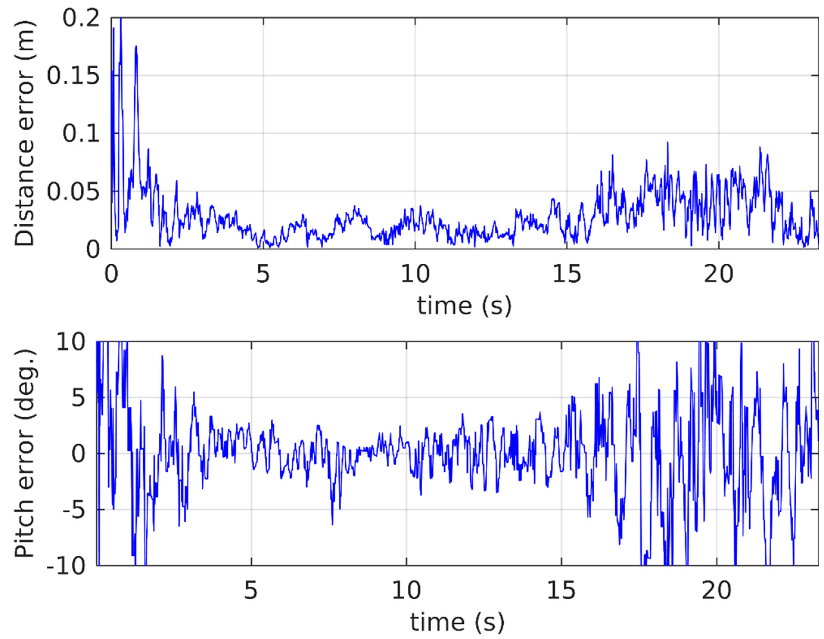 Applsci 13 01030 g003 550