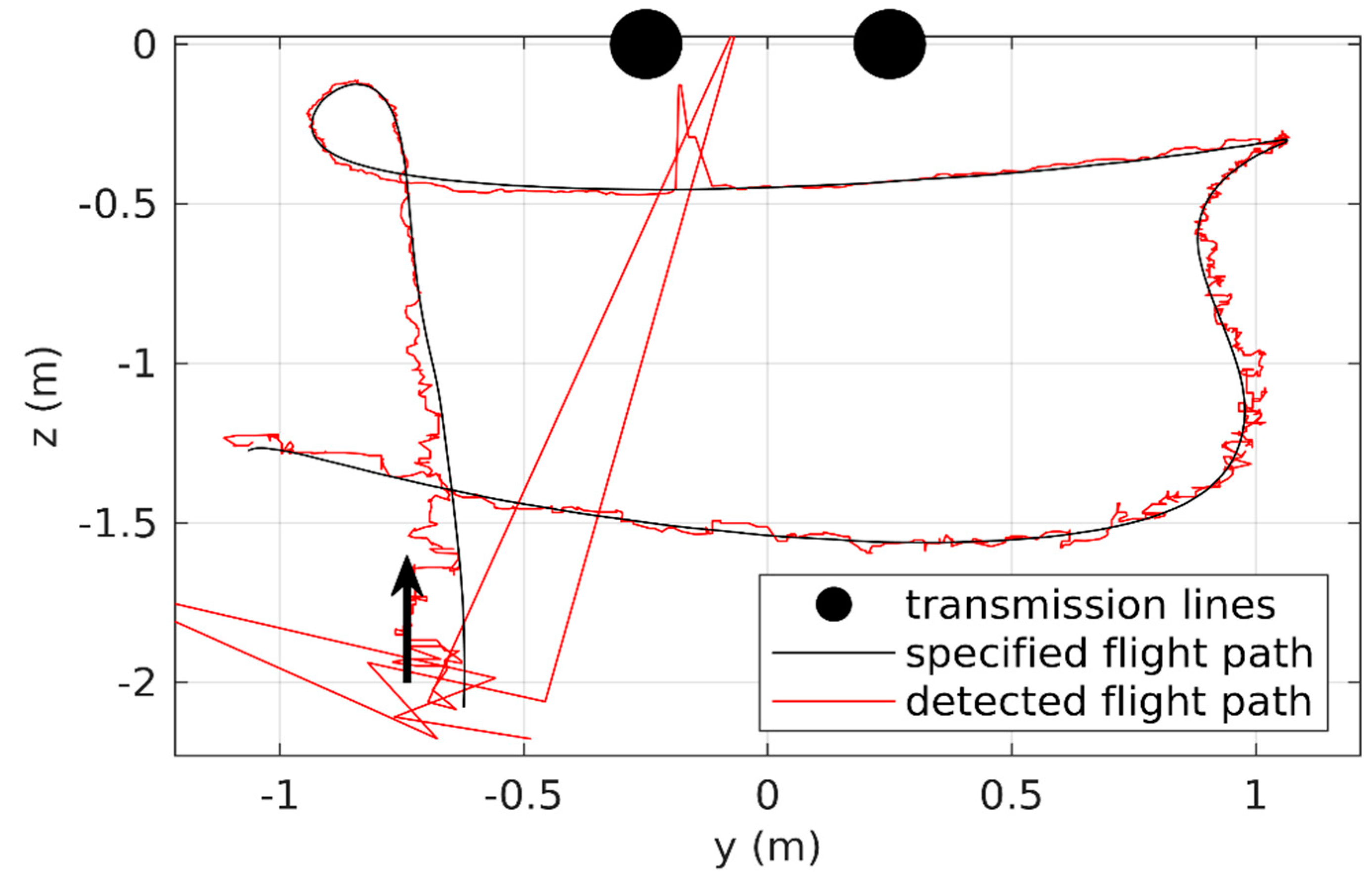 Applsci 13 01030 g004 550