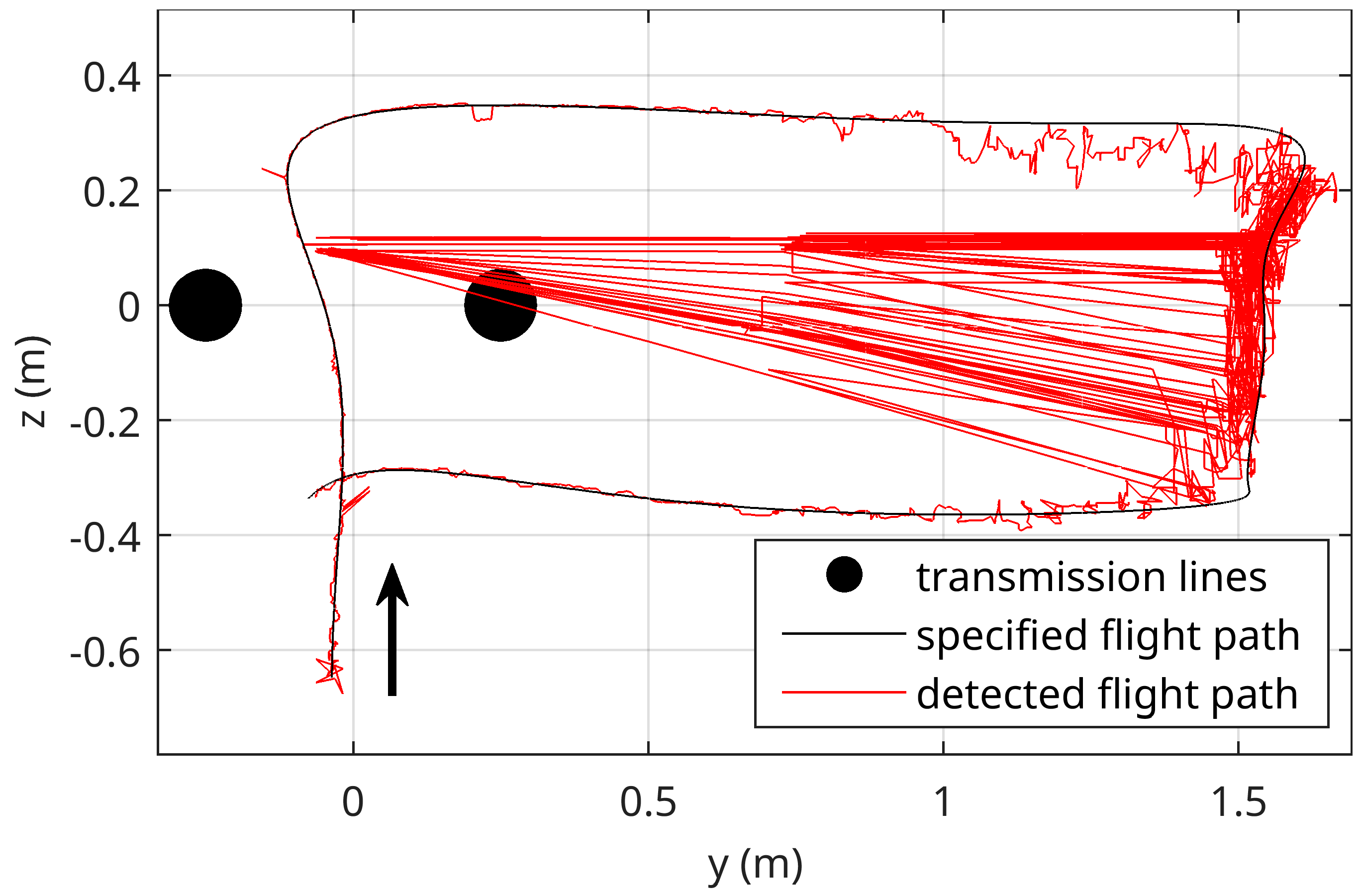 Applsci 13 01030 g005 550