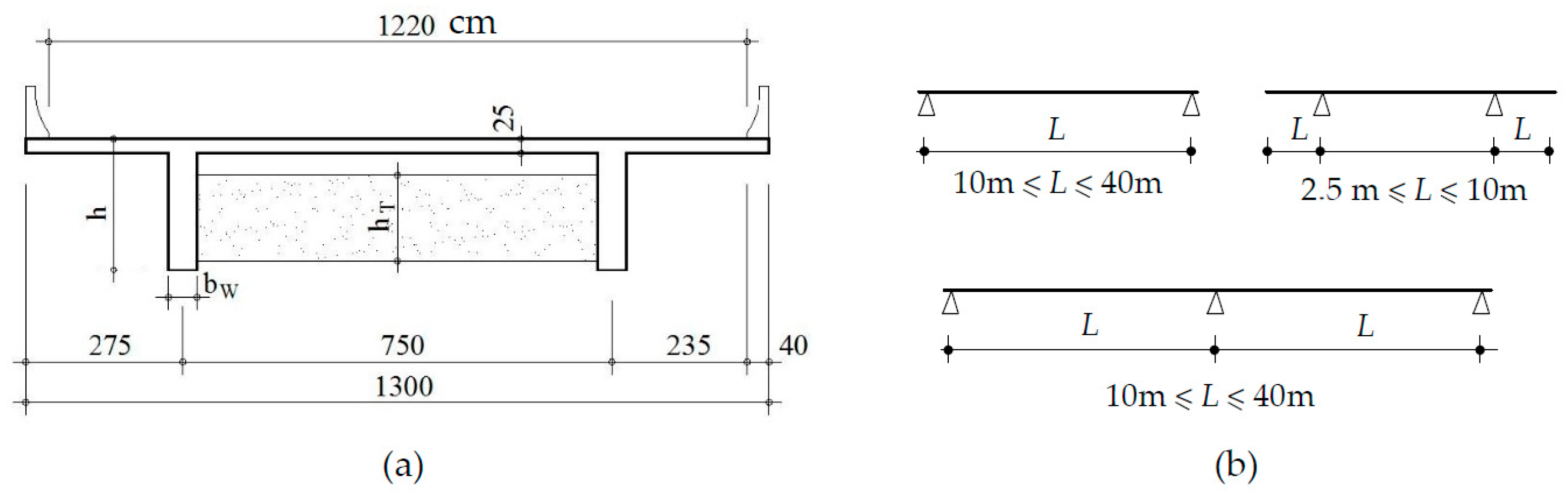 Applsci 13 01032 g002 Applsci 13 01032 g002