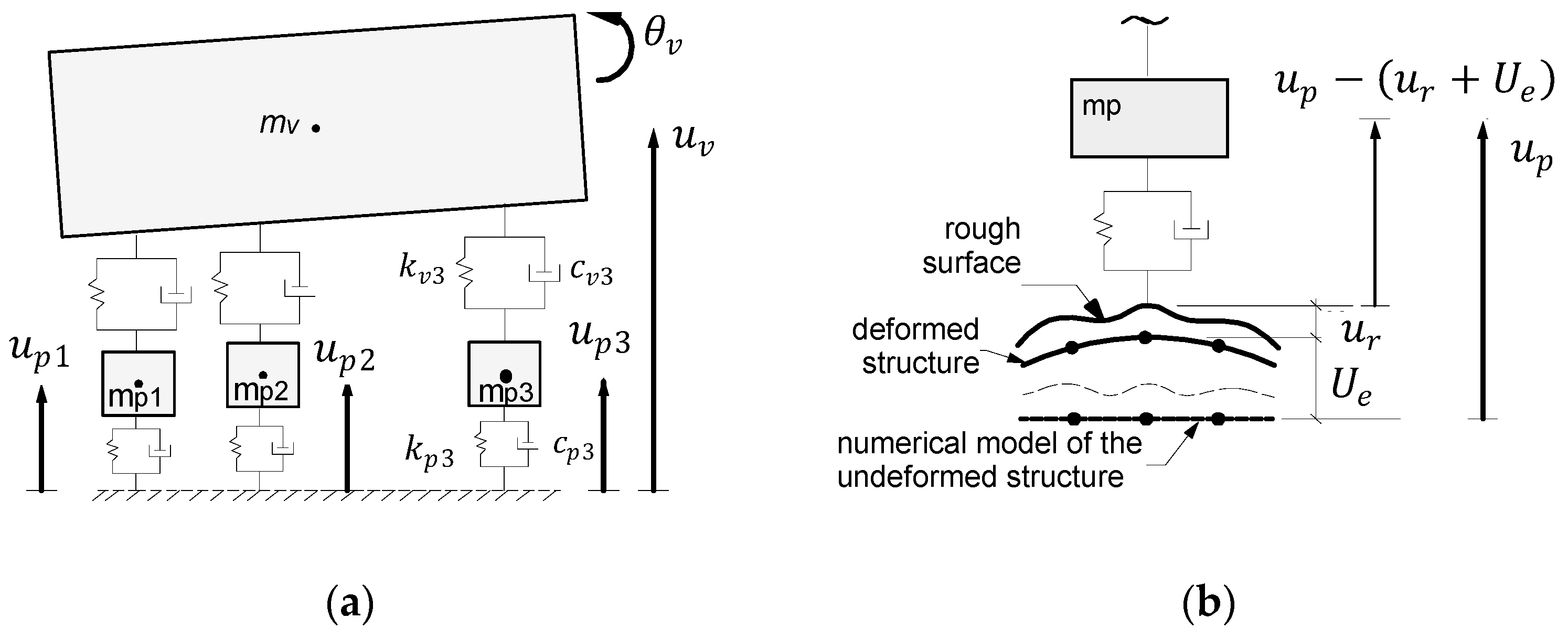Applsci 13 01032 g006 Applsci 13 01032 g006