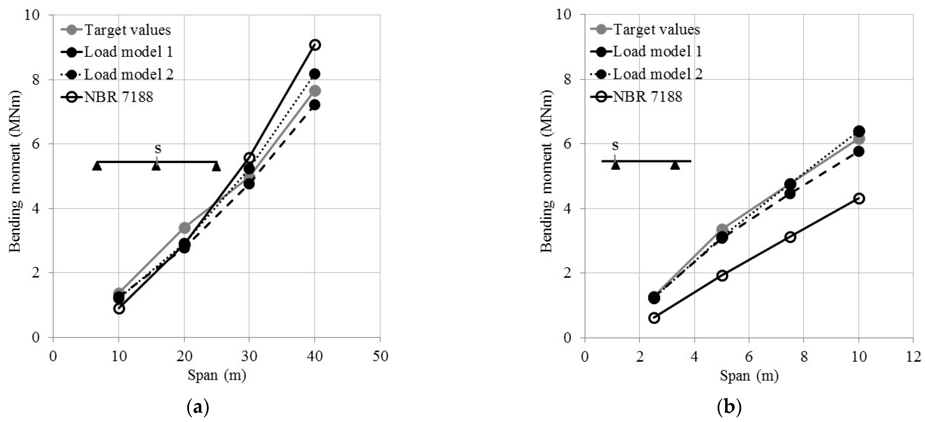 Applsci 13 01032 g011 Applsci 13 01032 g011