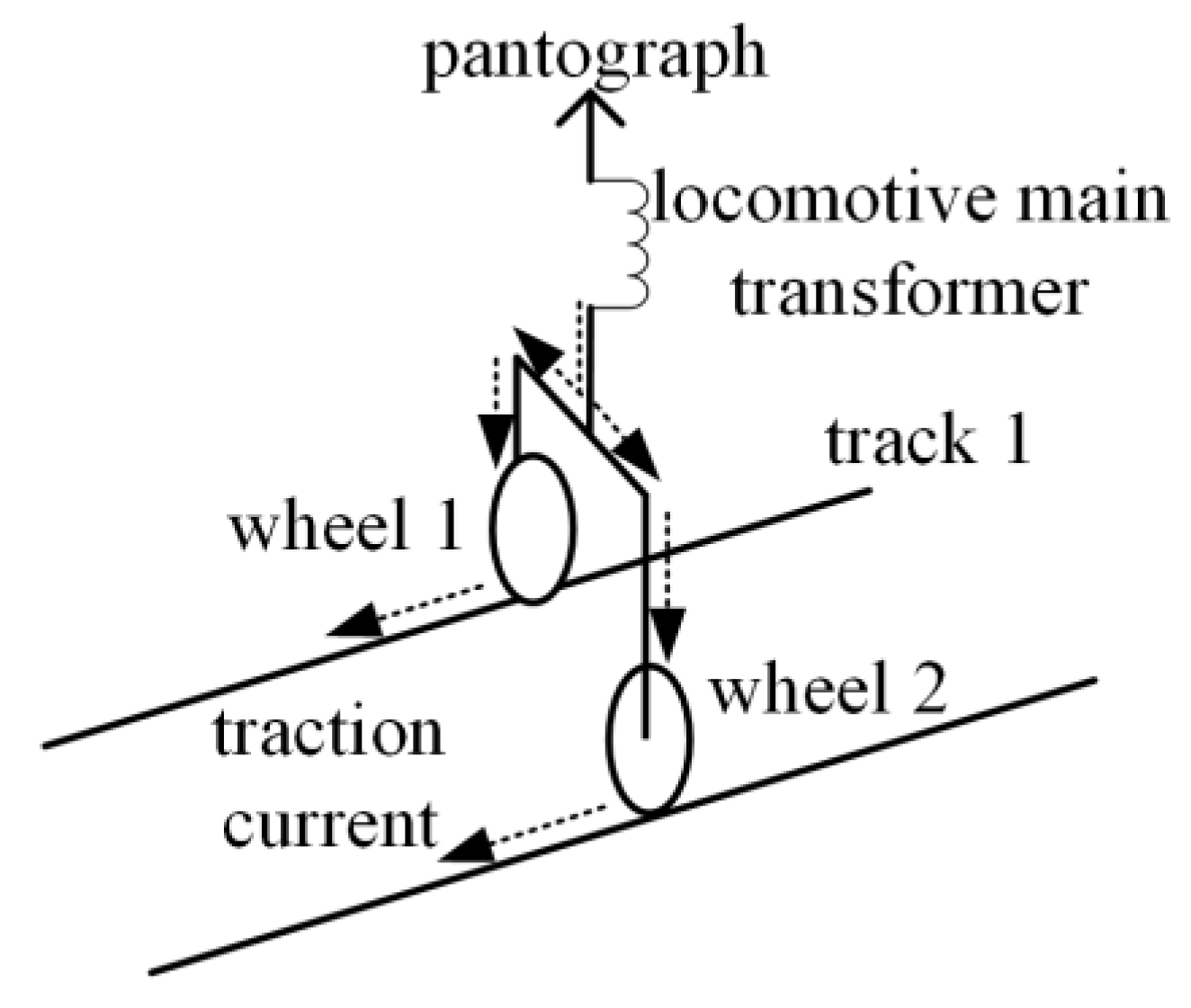 Applsci 13 01033 g001 550