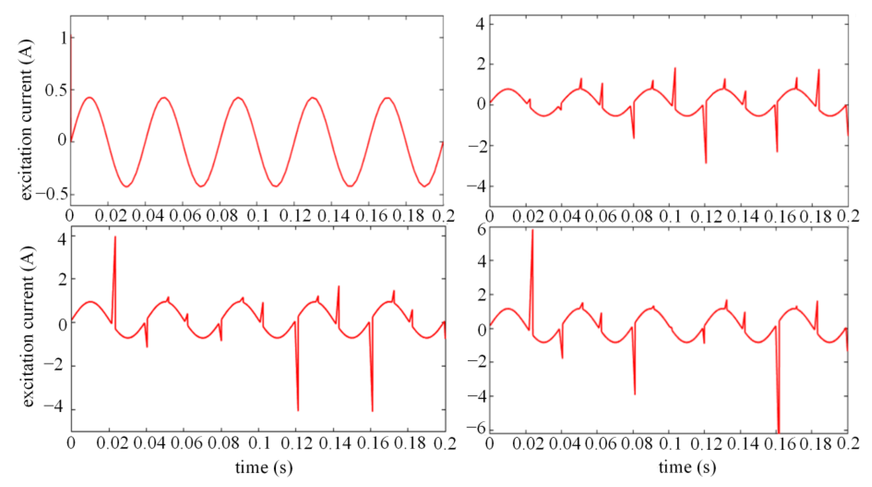 Applsci 13 01033 g007 550