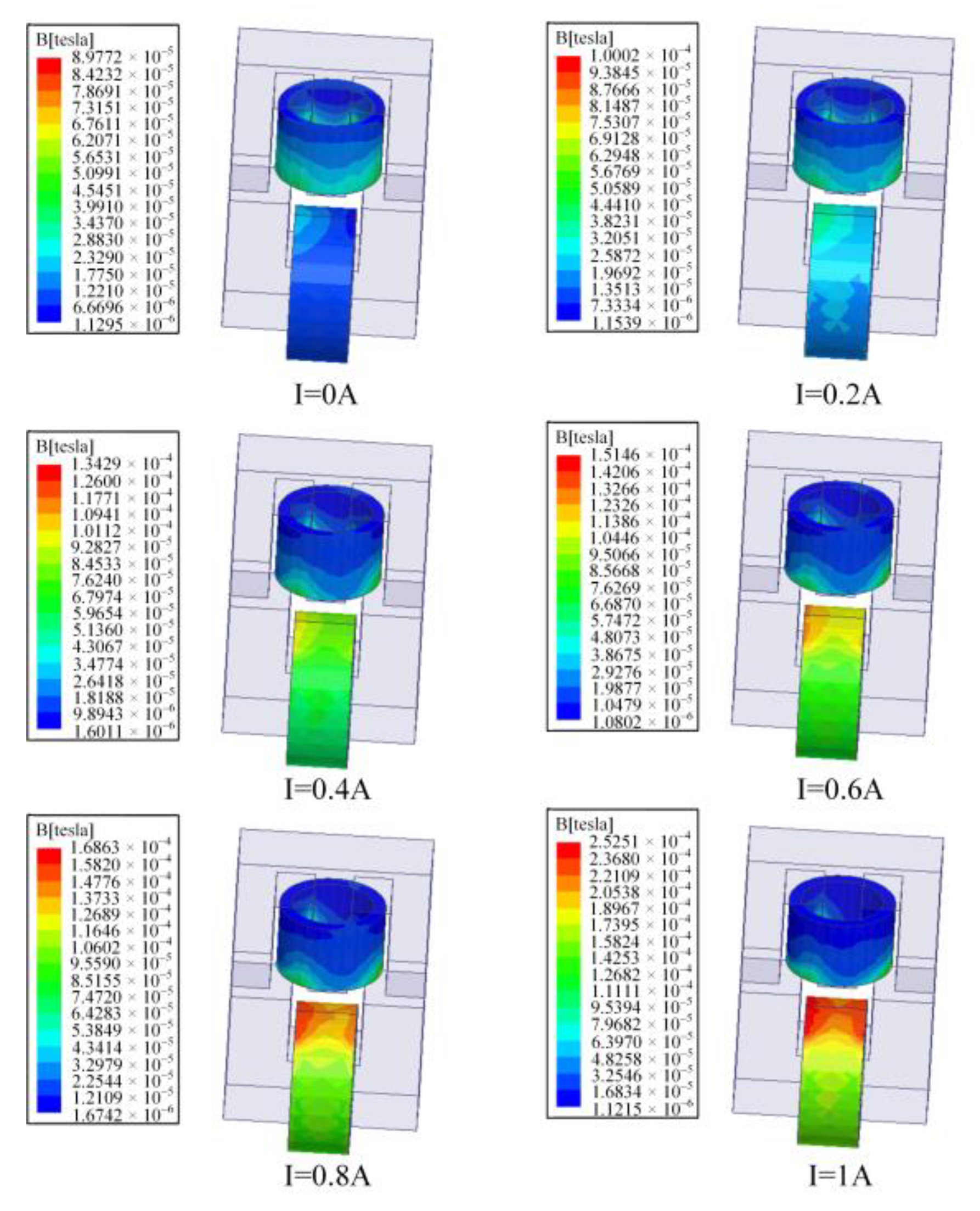 Applsci 13 01033 g013 550