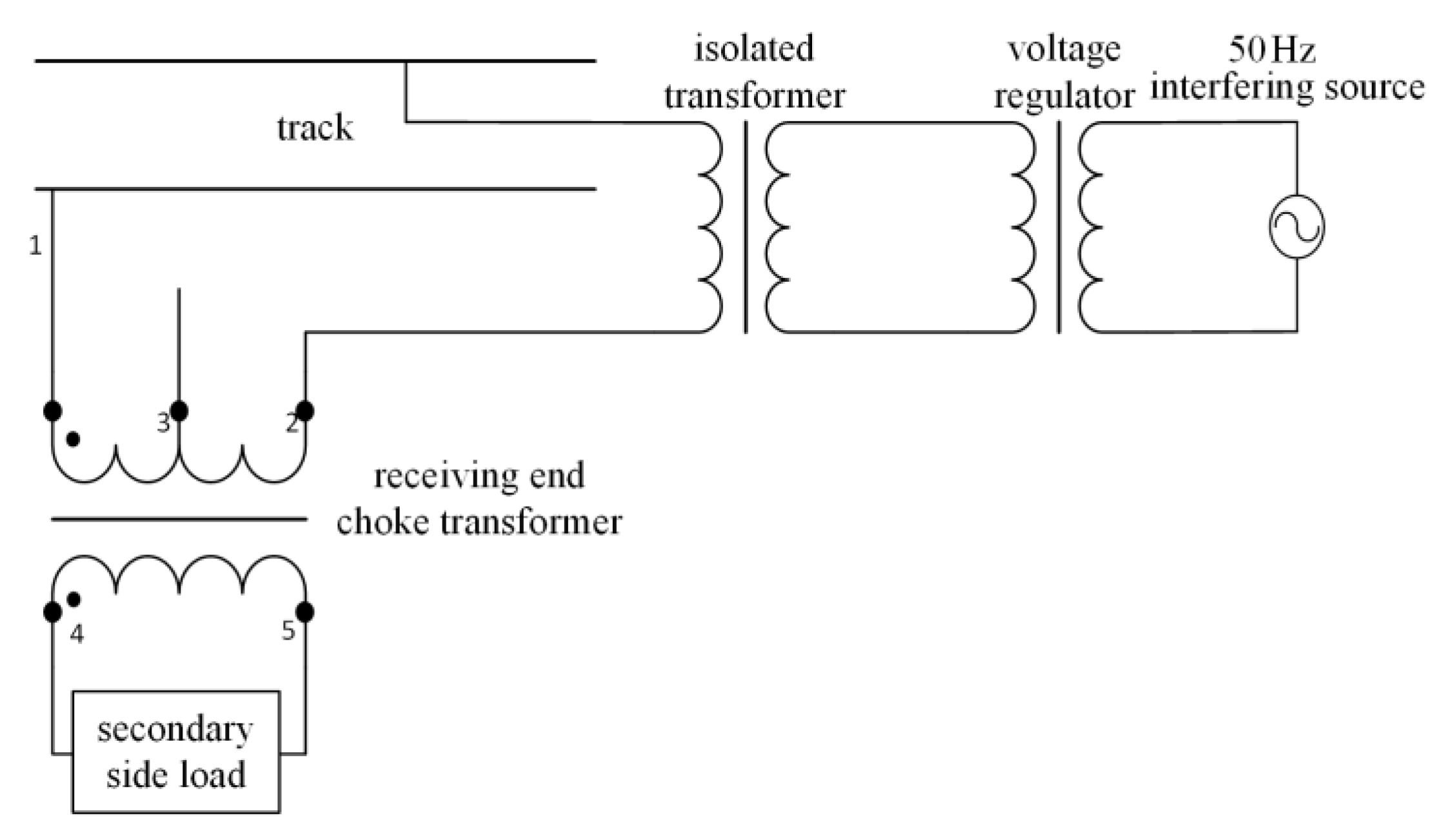 Applsci 13 01033 g015 550