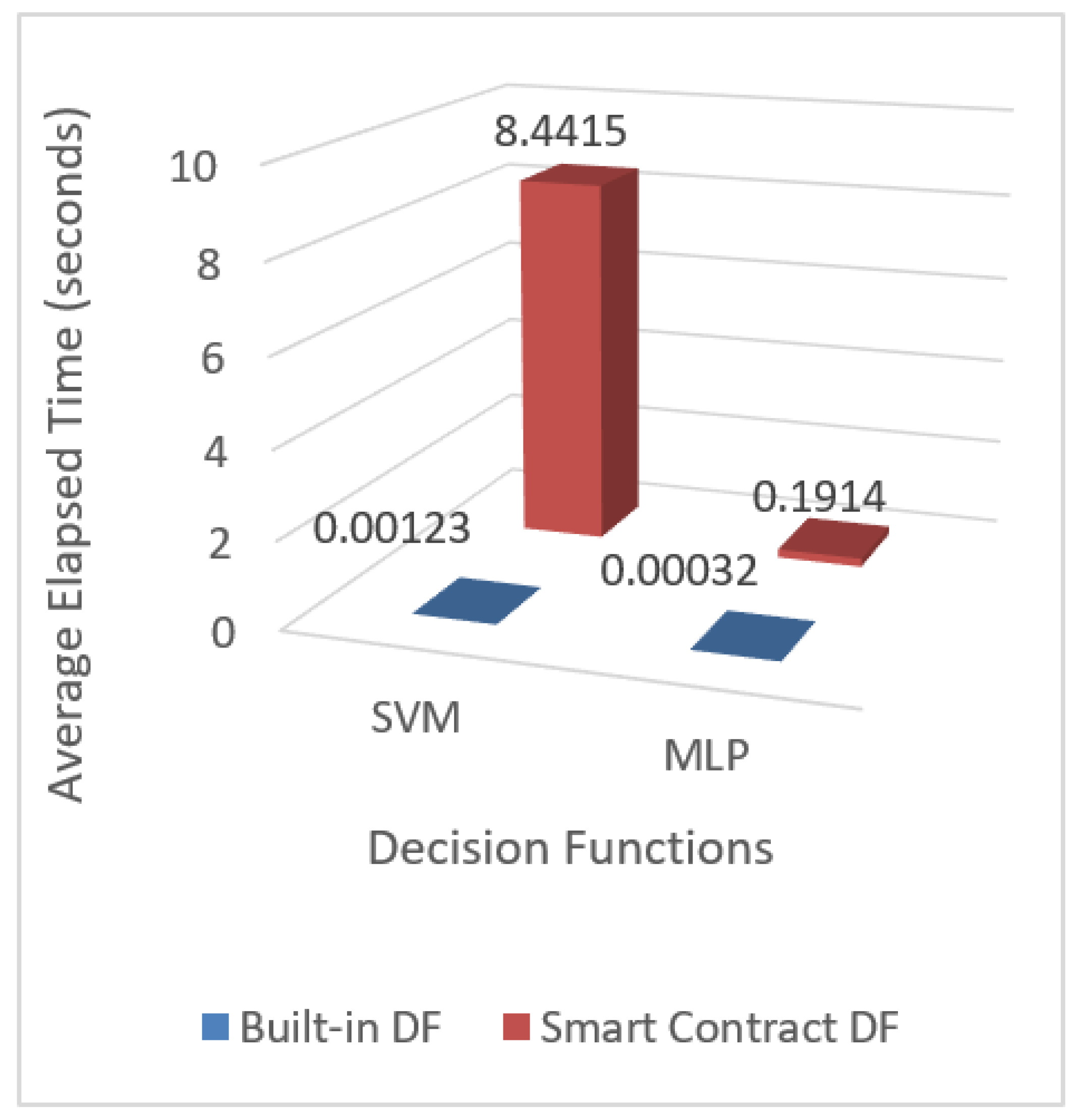 Applsci 13 01035 g004