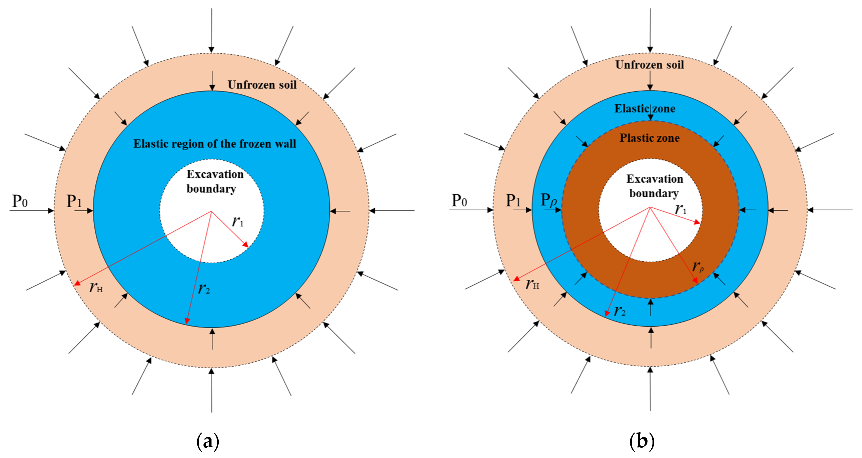 Applsci 13 01038 g004 550