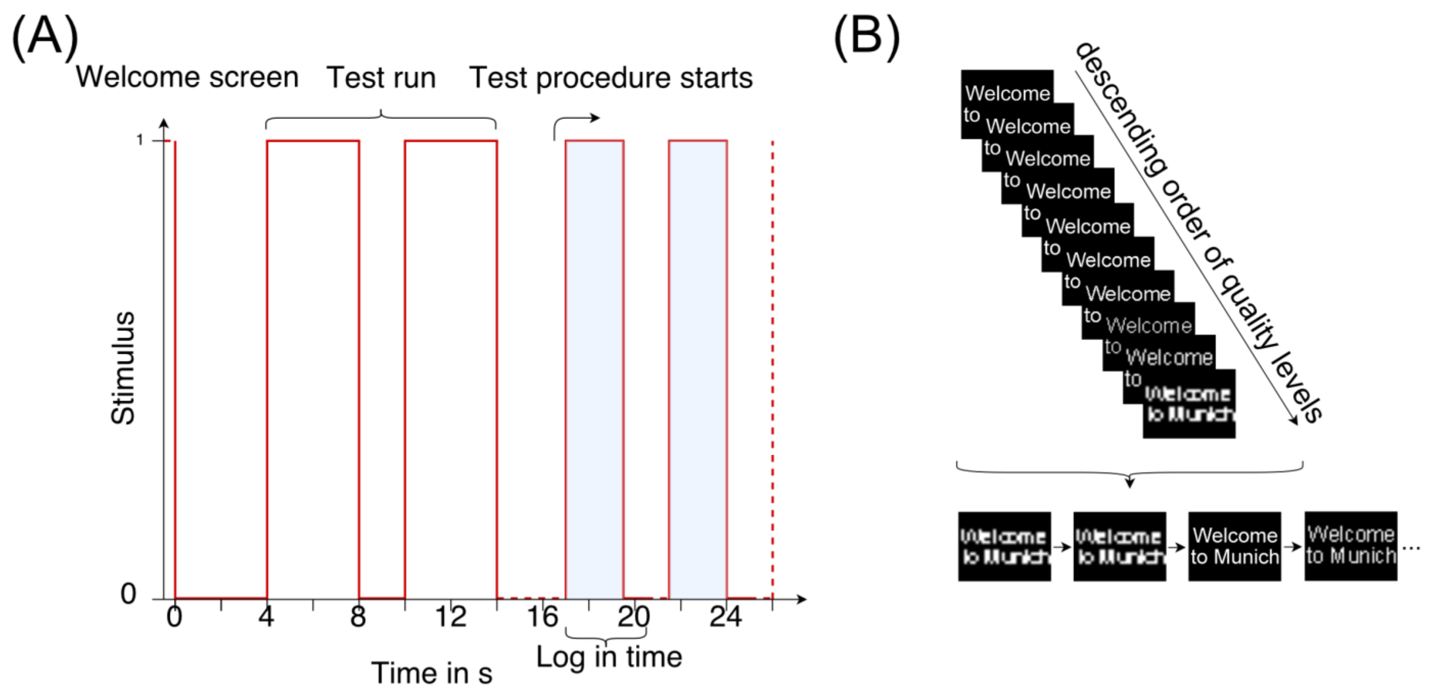 Applsci 13 01039 g003