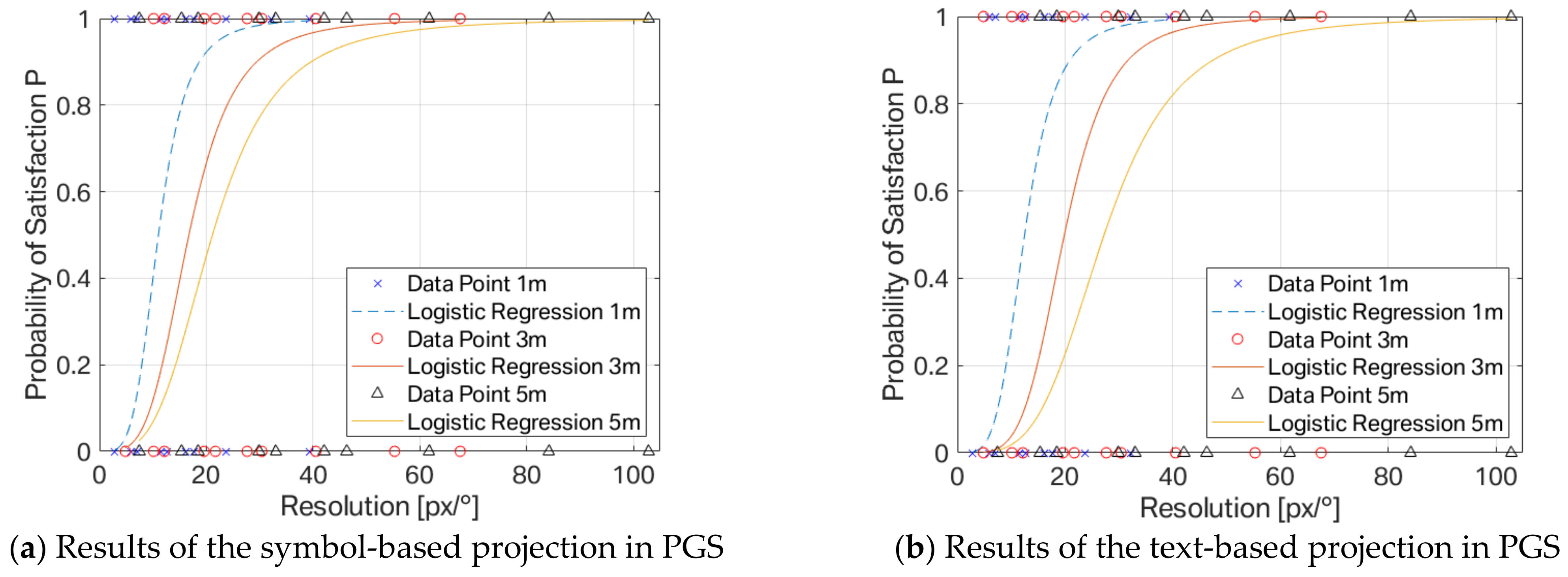 Applsci 13 01039 g004