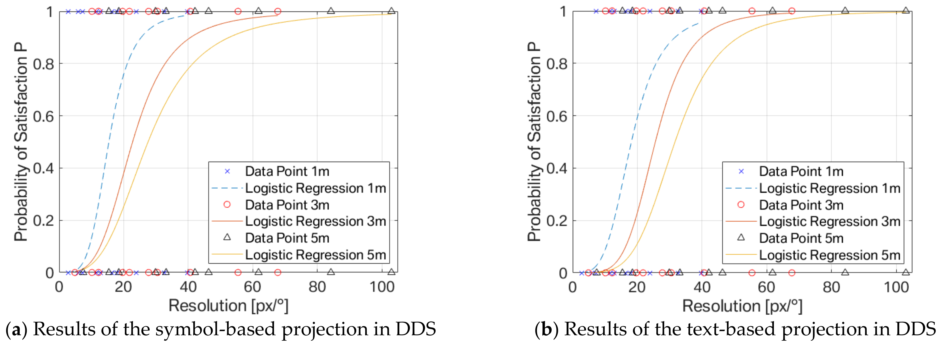 Applsci 13 01039 g005