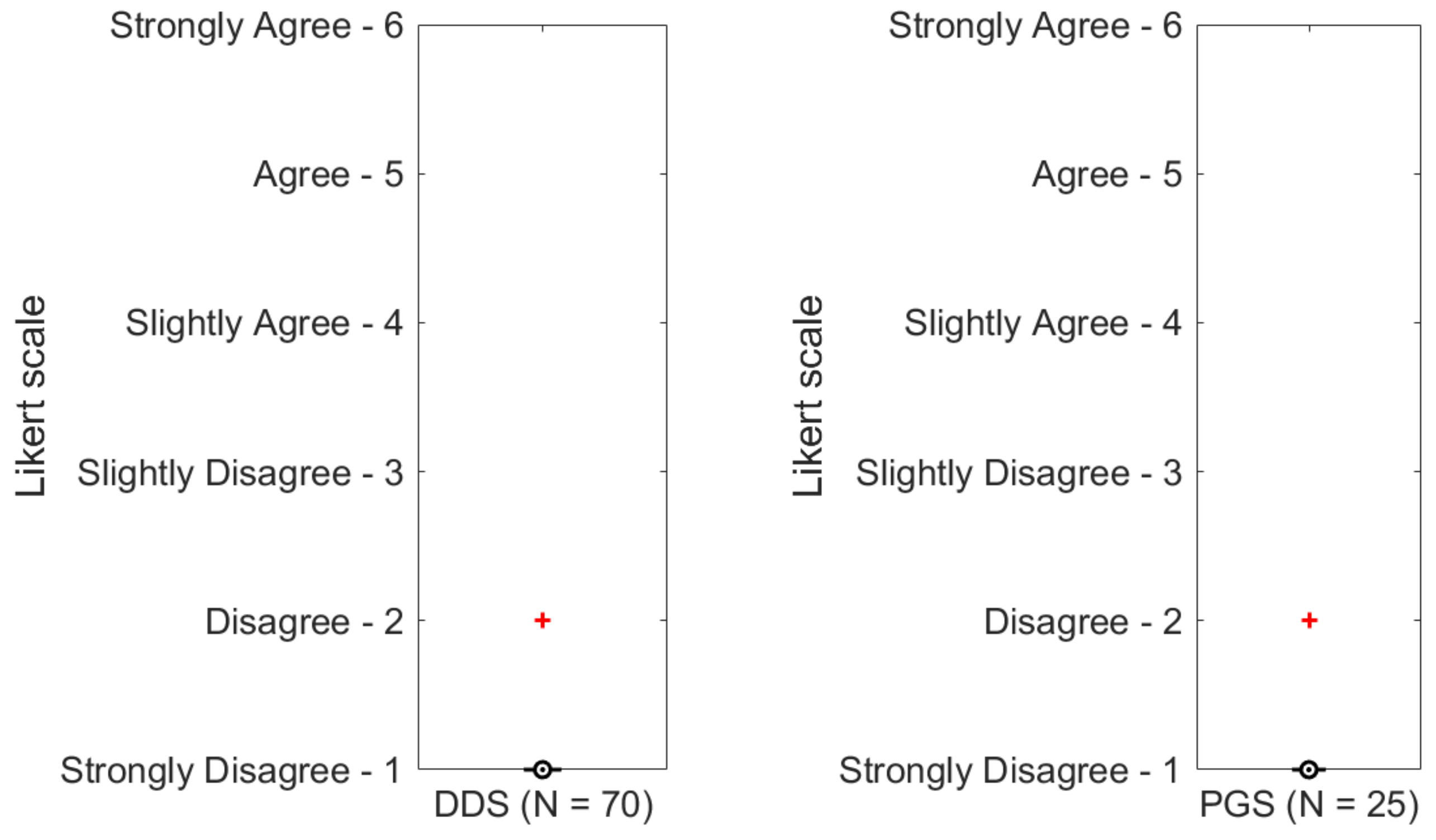 Applsci 13 01039 g0a1