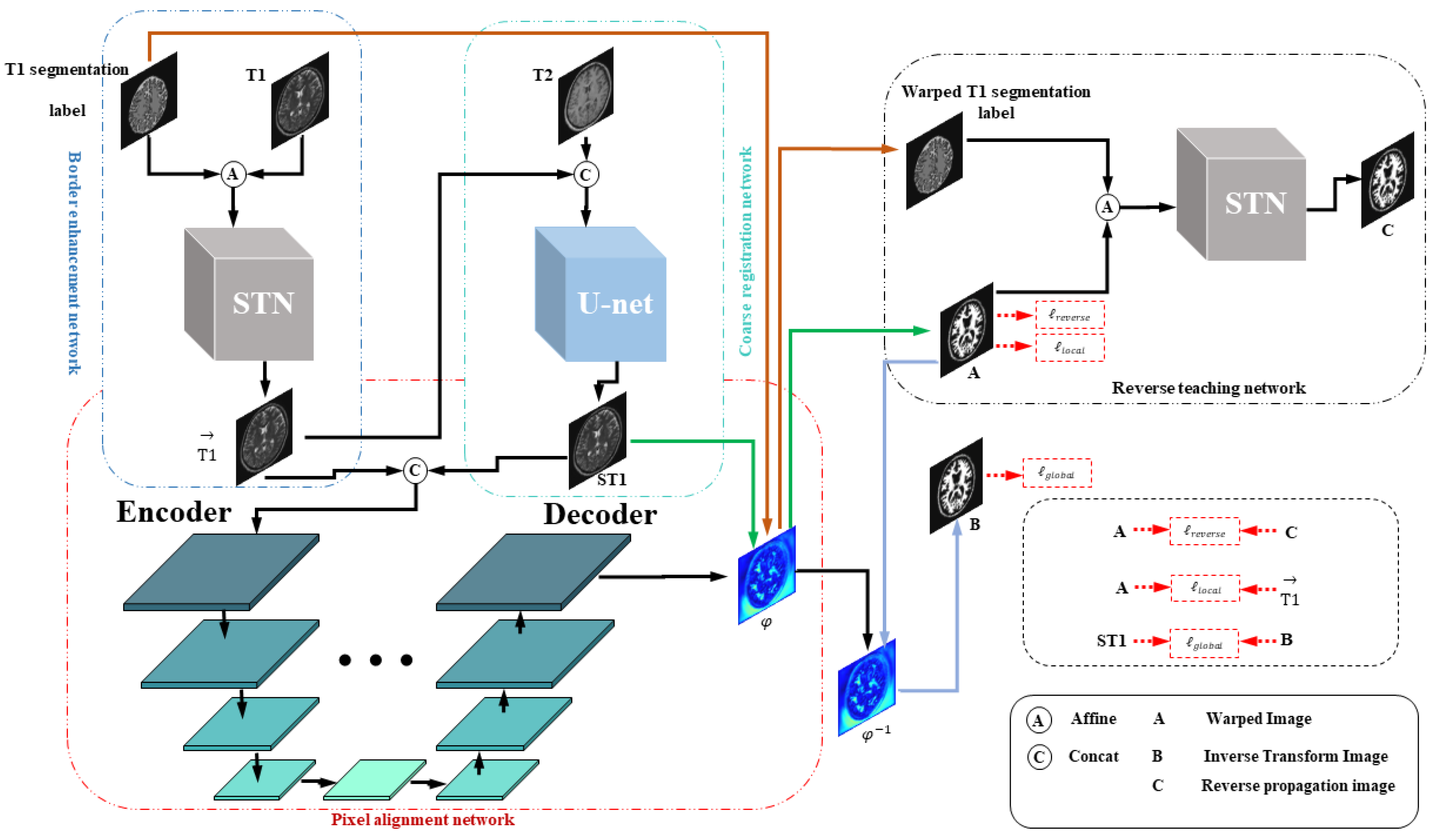 Applsci 13 01040 g001 Applsci 13 01040 g001