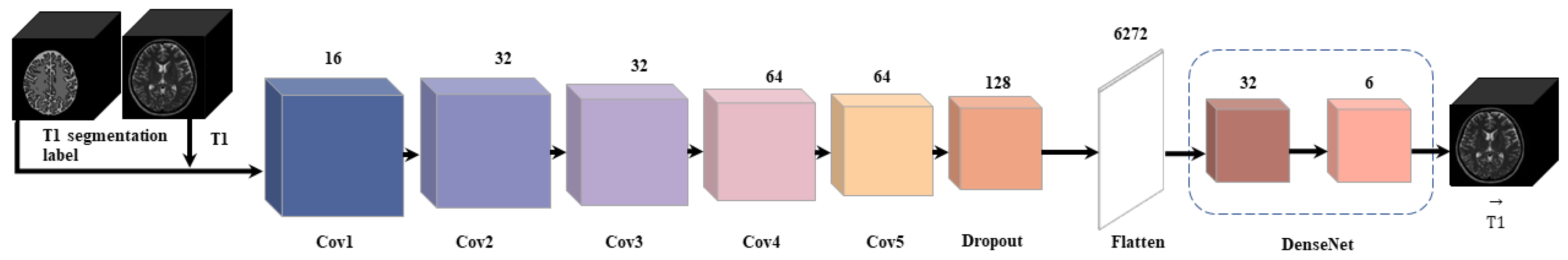 Applsci 13 01040 g003 Applsci 13 01040 g003